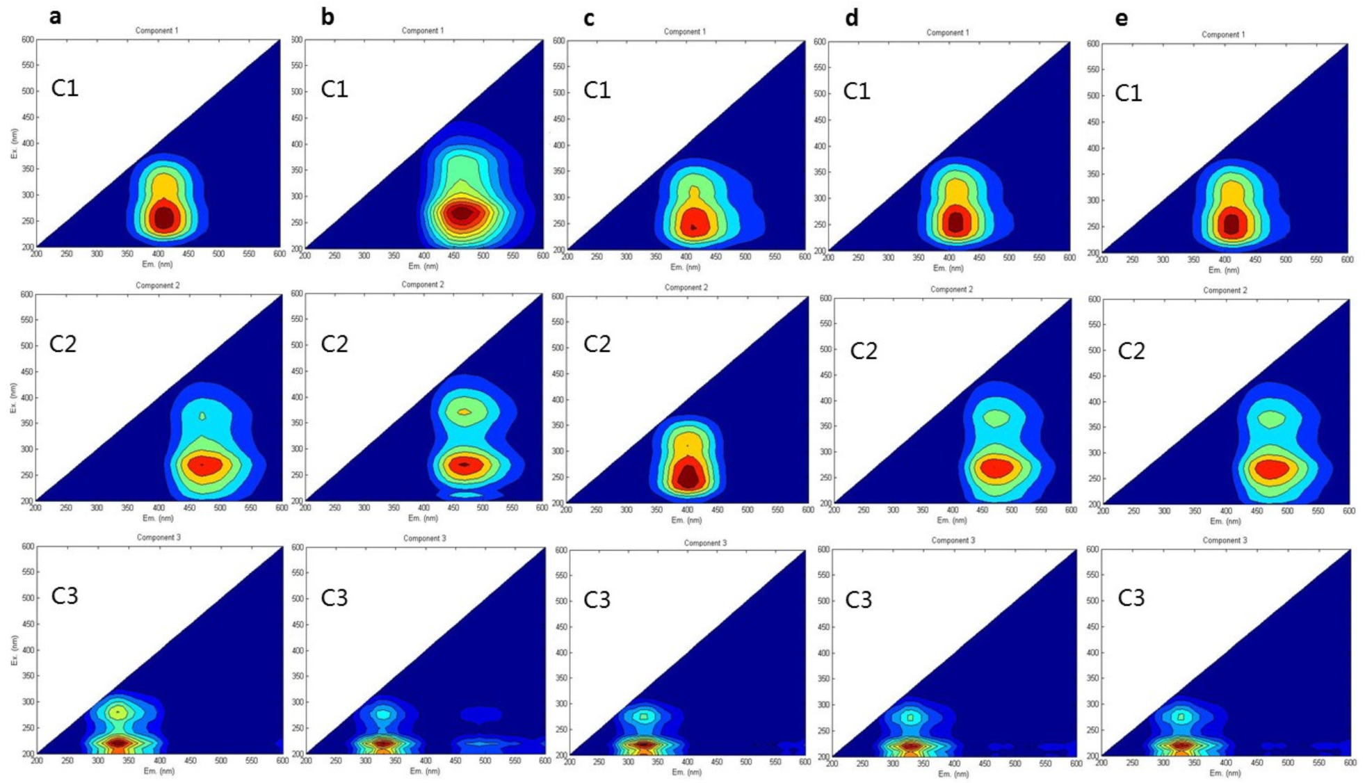 Plants 12 00831 g002 550