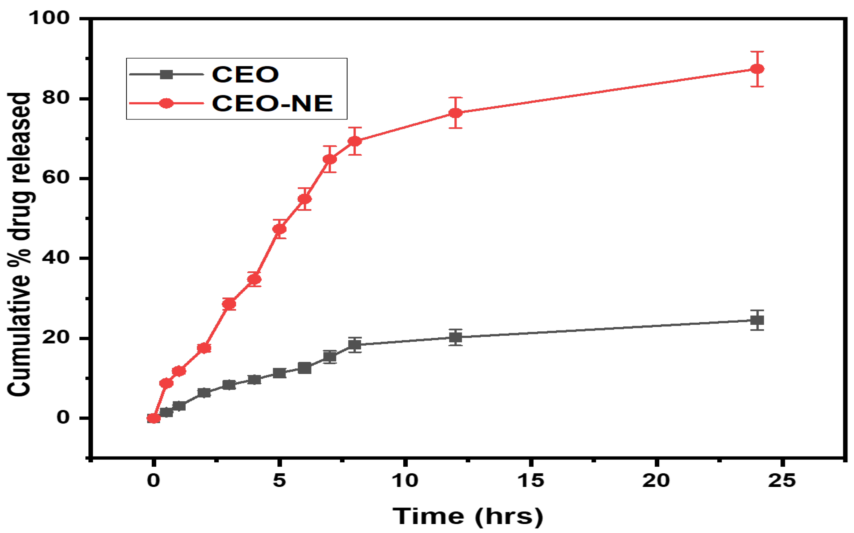 Plants 12 00834 g003