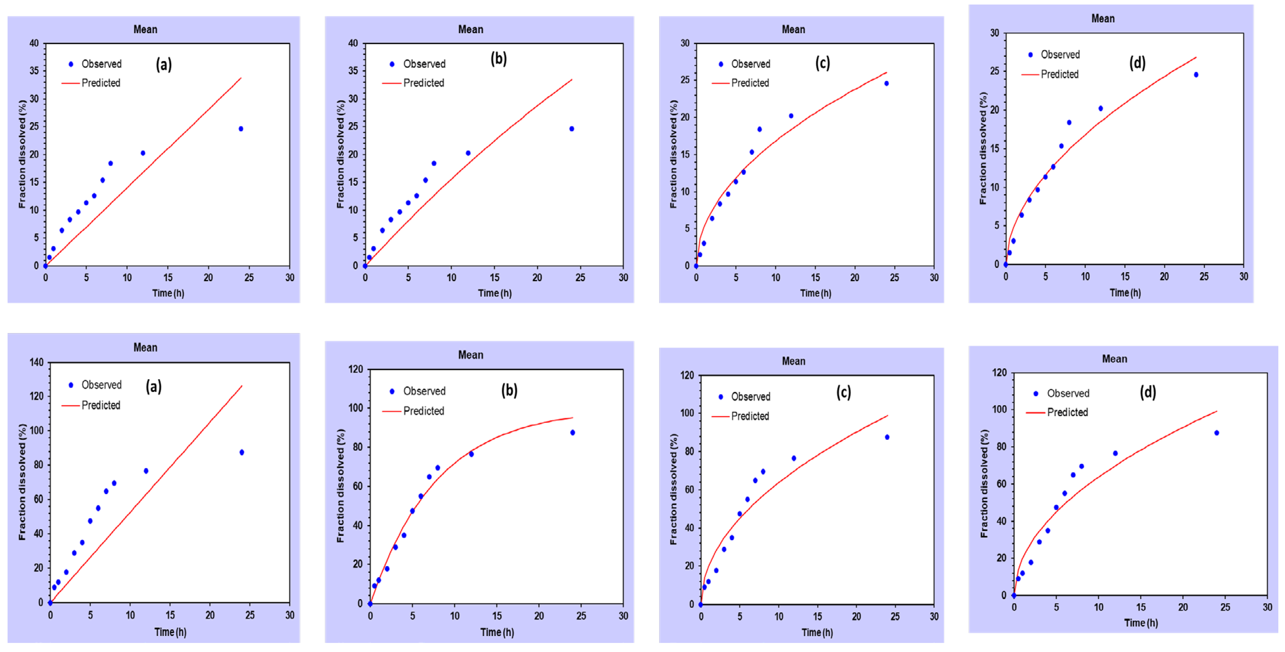 Plants 12 00834 g004