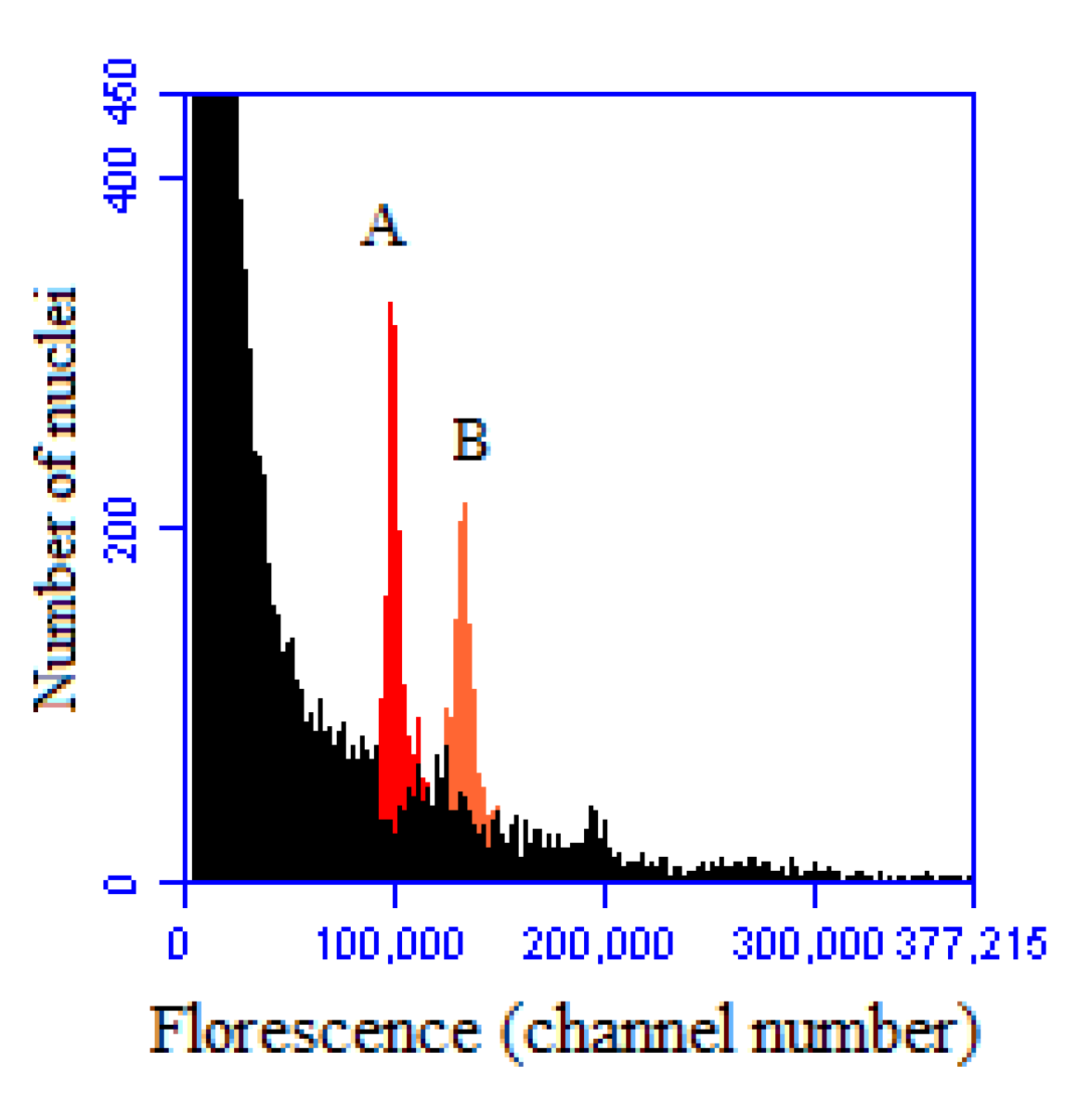 Plants 12 00858 g001 Plants 12 00858 g001