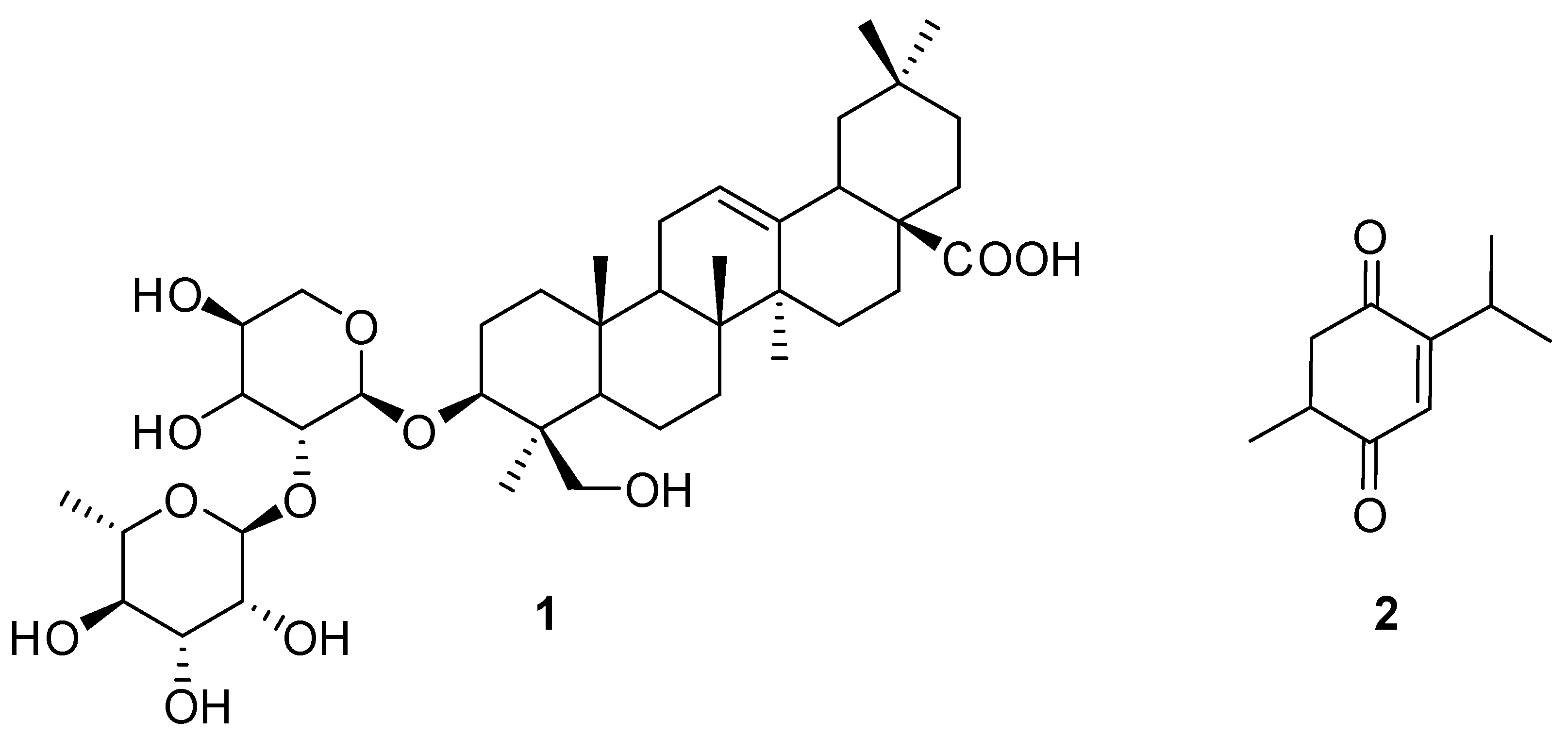 Plants 12 00882 g003 Plants 12 00882 g003