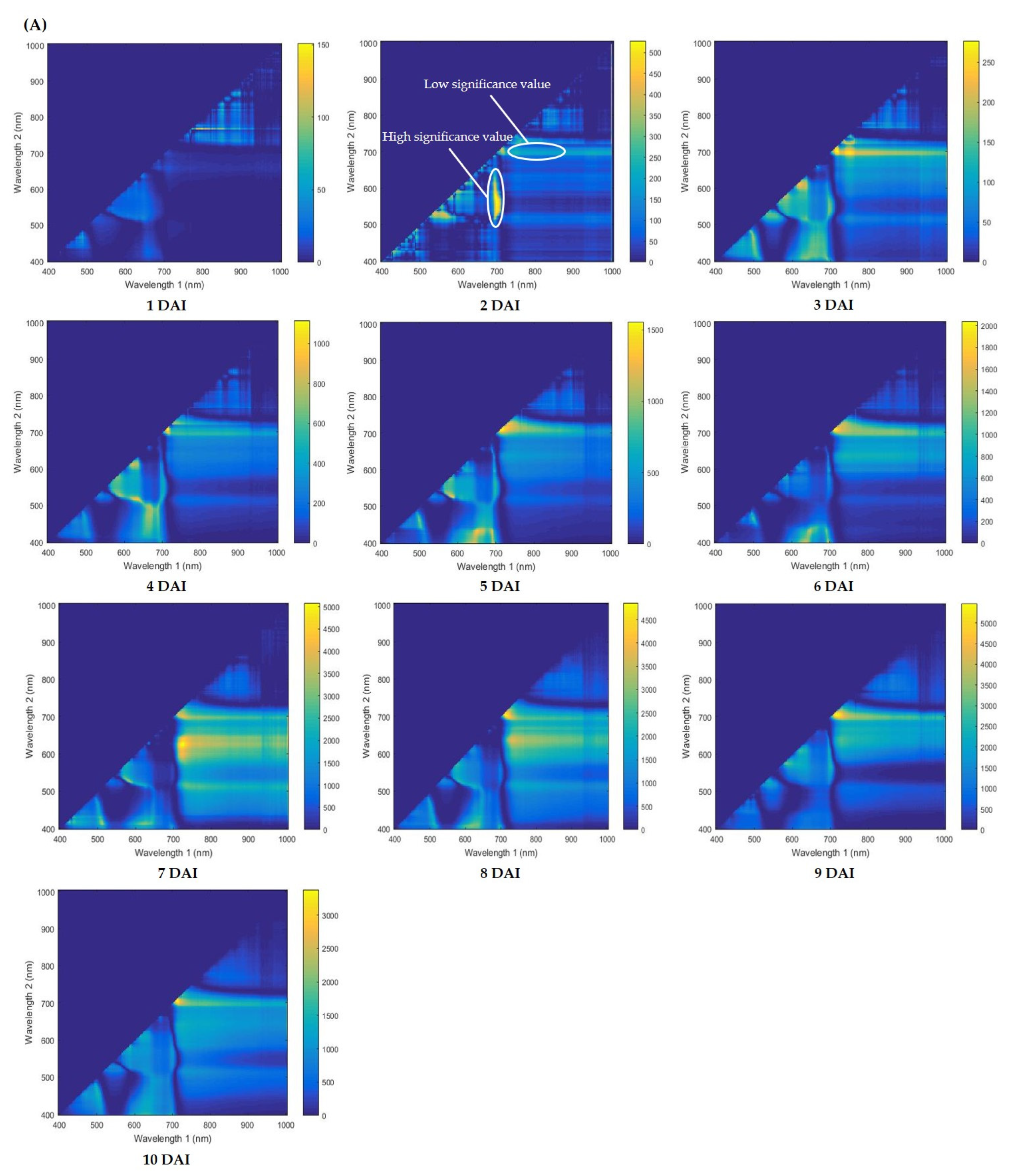 Plants 12 00901 g001a