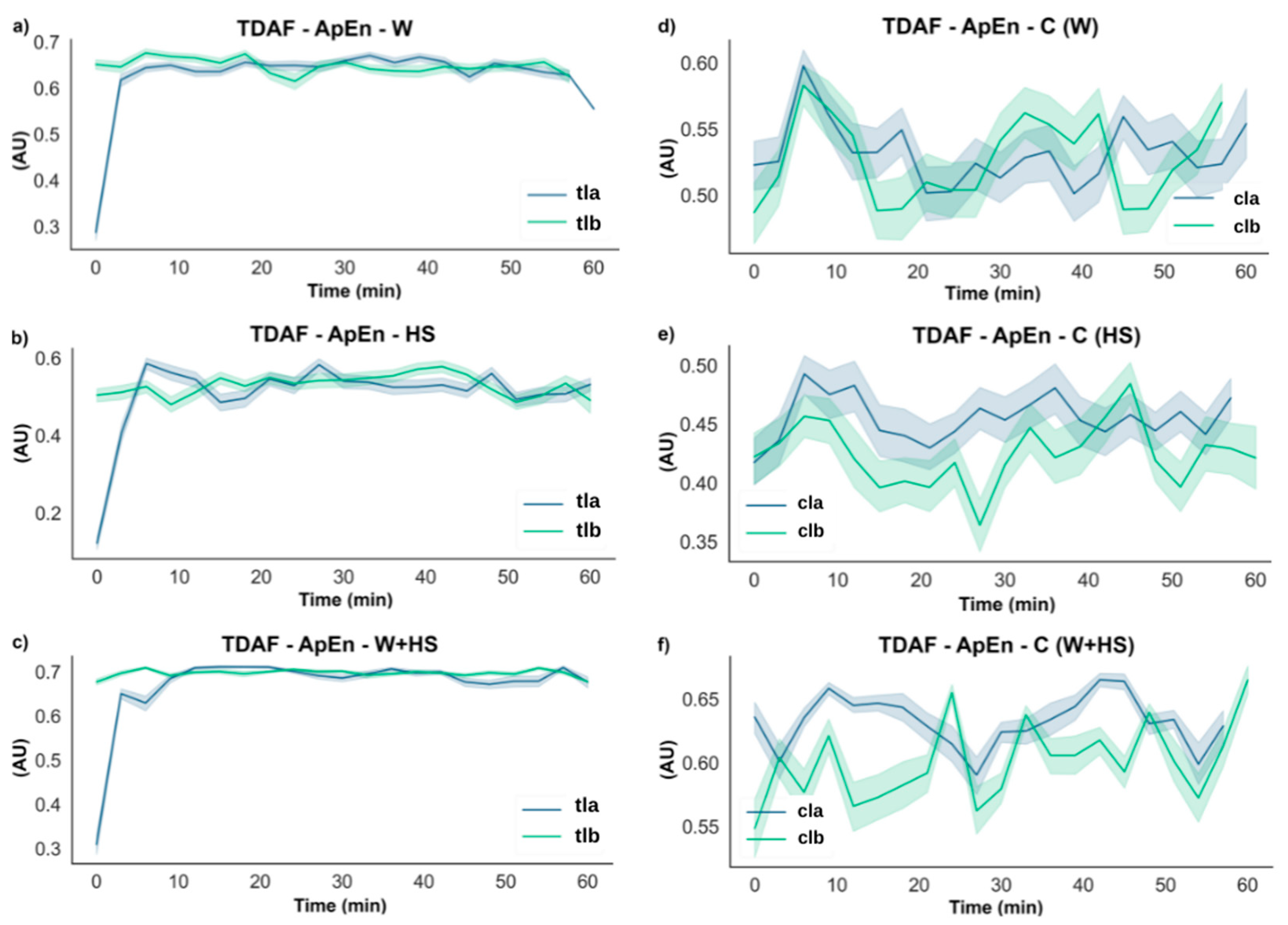Plants 12 00924 g003