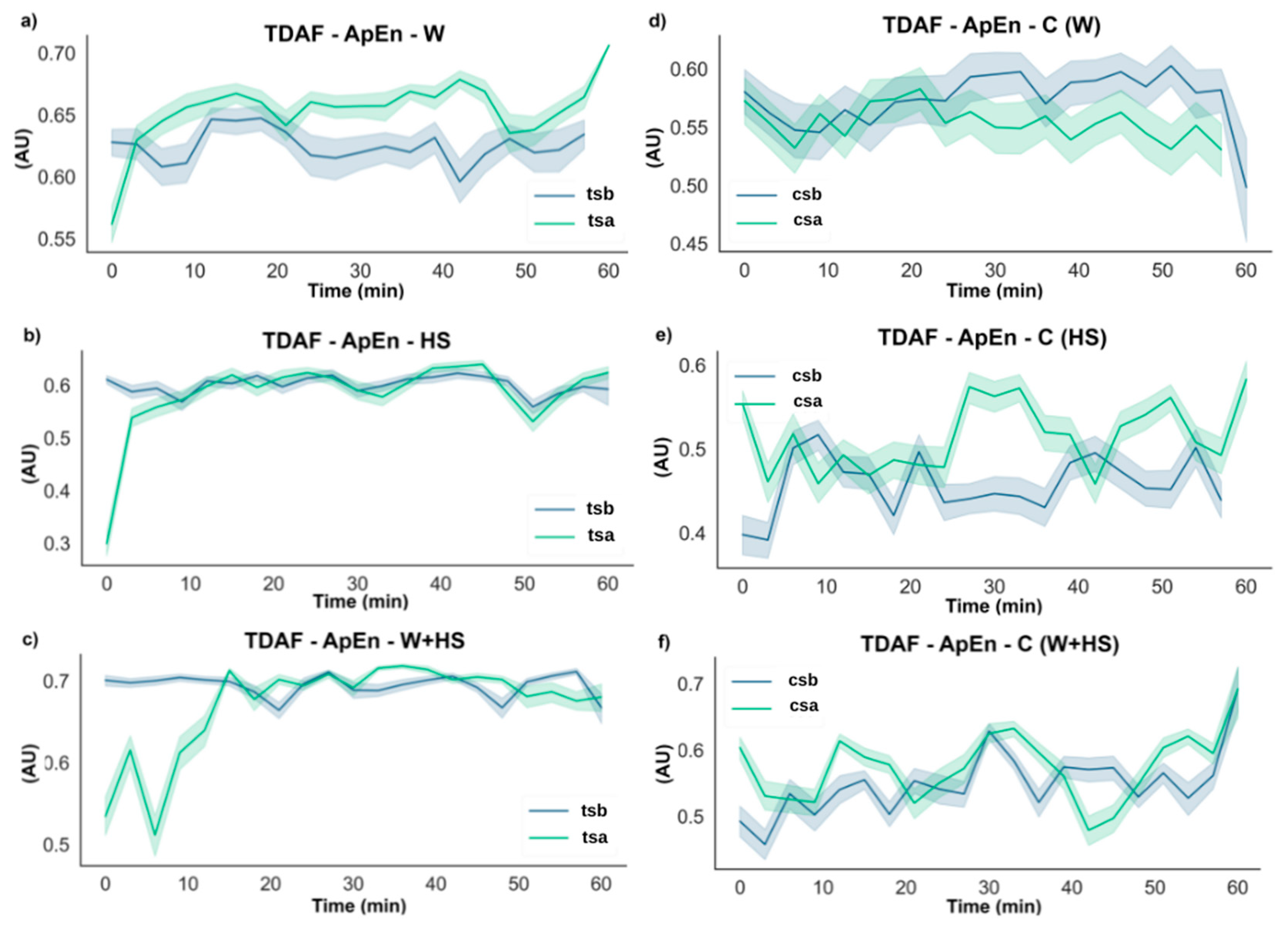 Plants 12 00924 g004
