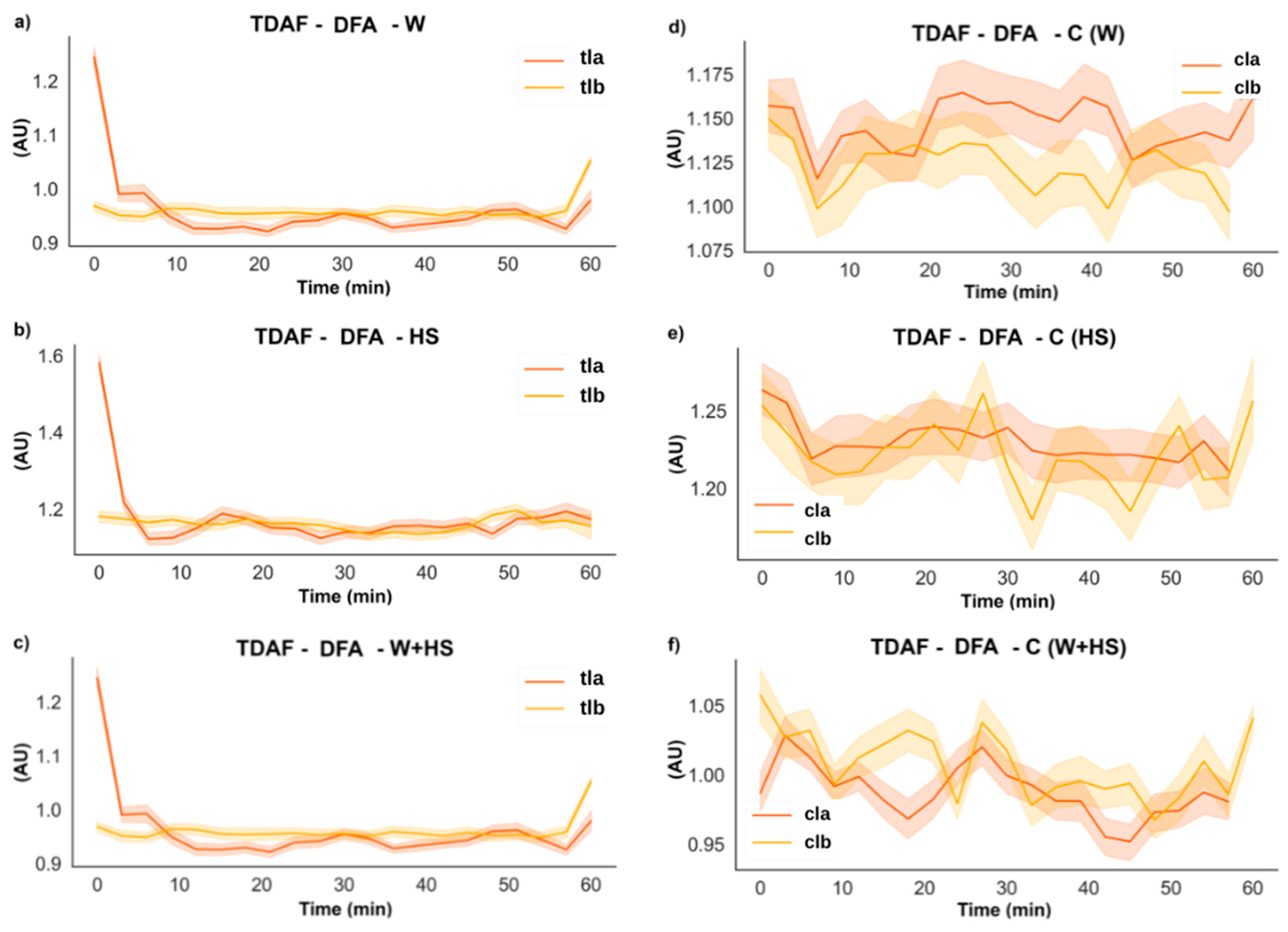 Plants 12 00924 g005