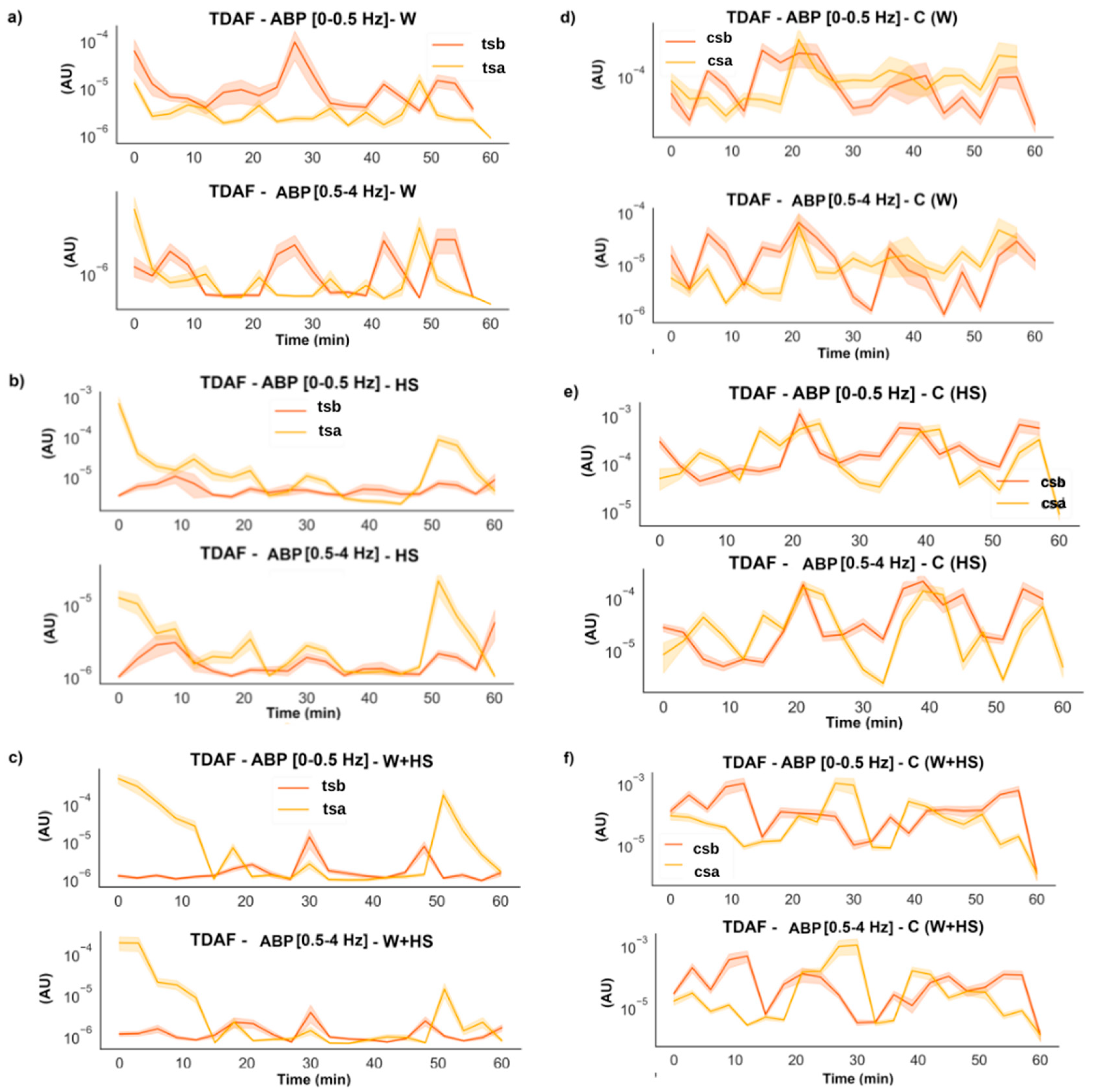 Plants 12 00924 g008