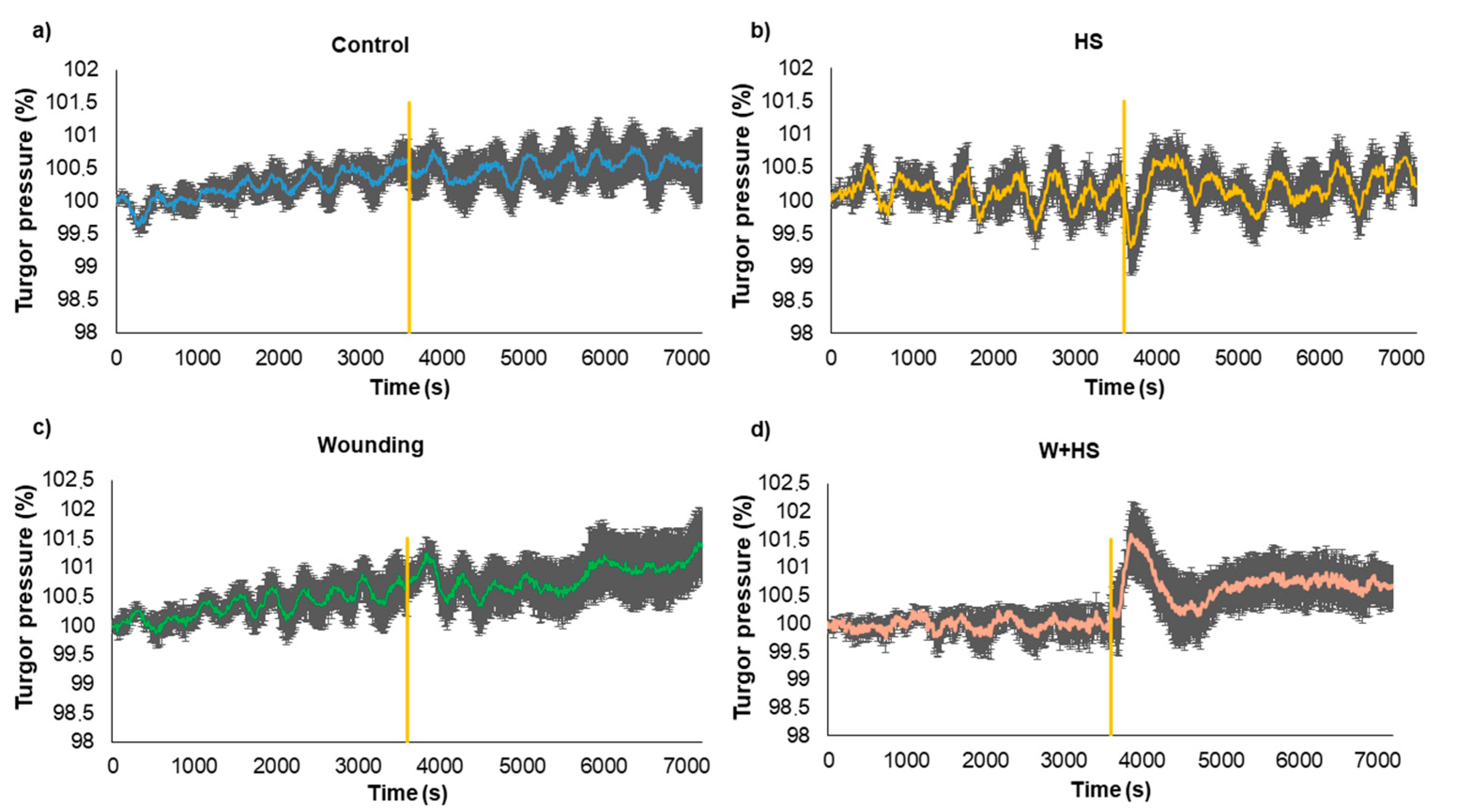 Plants 12 00924 g009