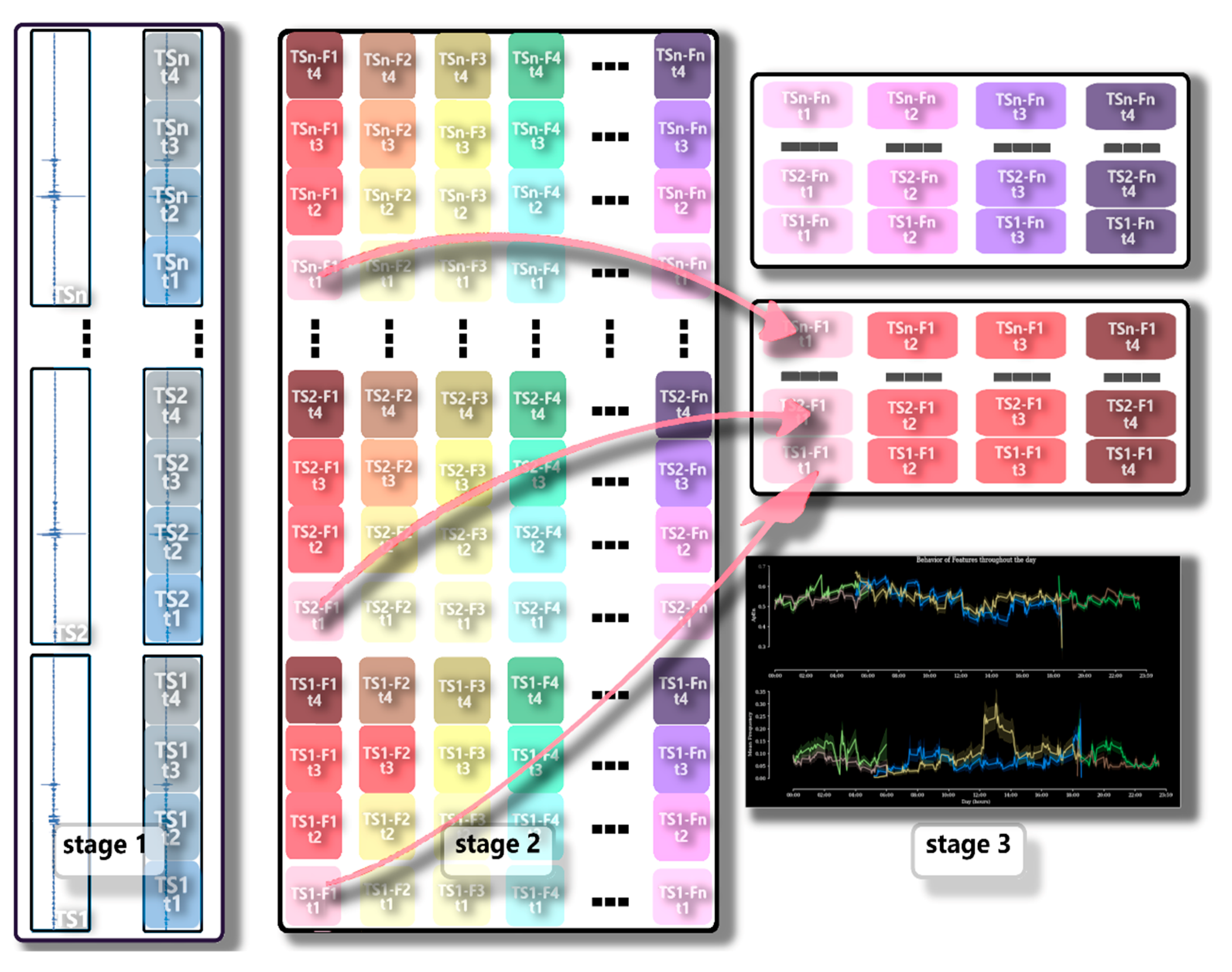 Plants 12 00924 g011