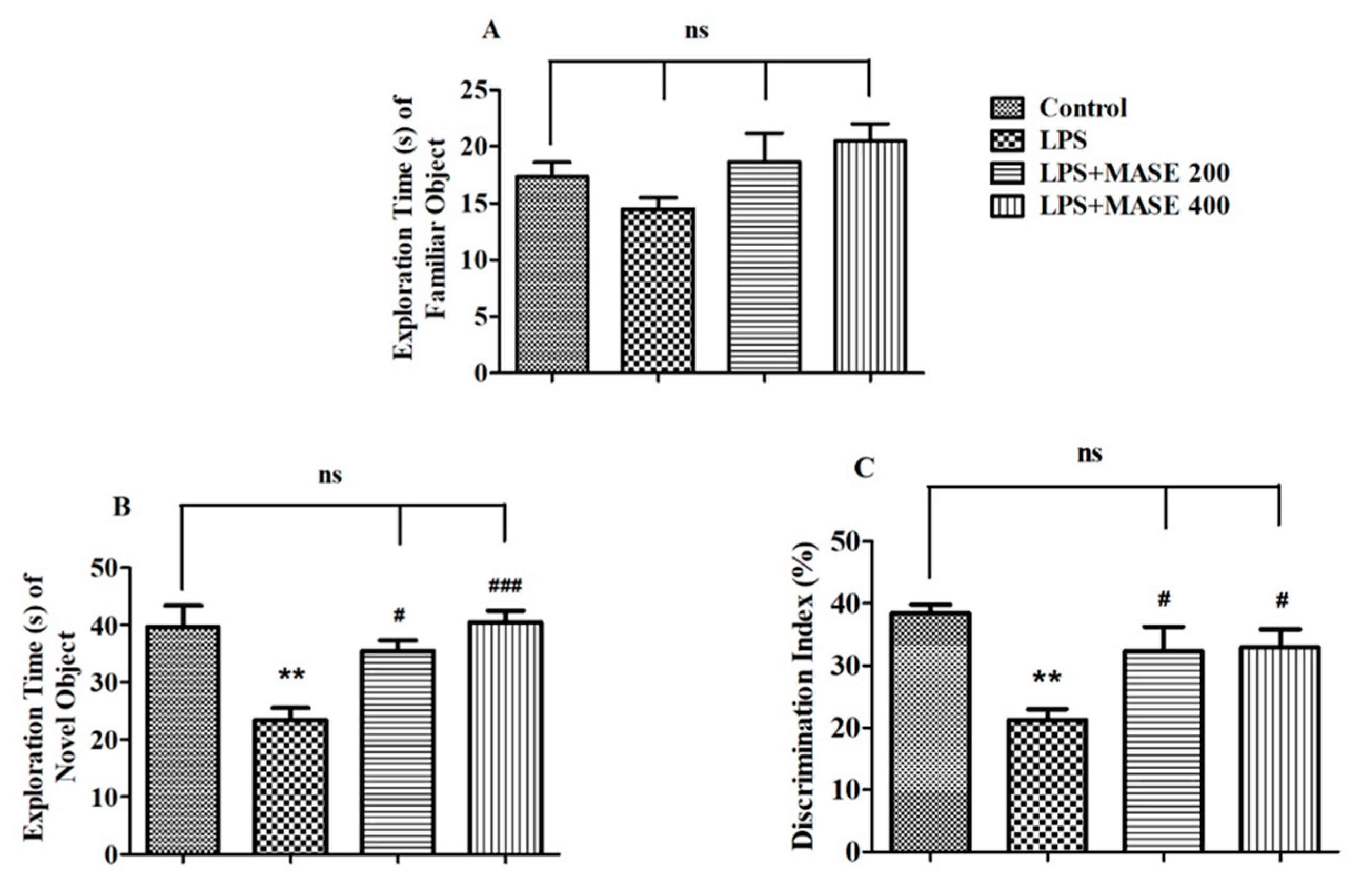 Plants 12 00934 g002