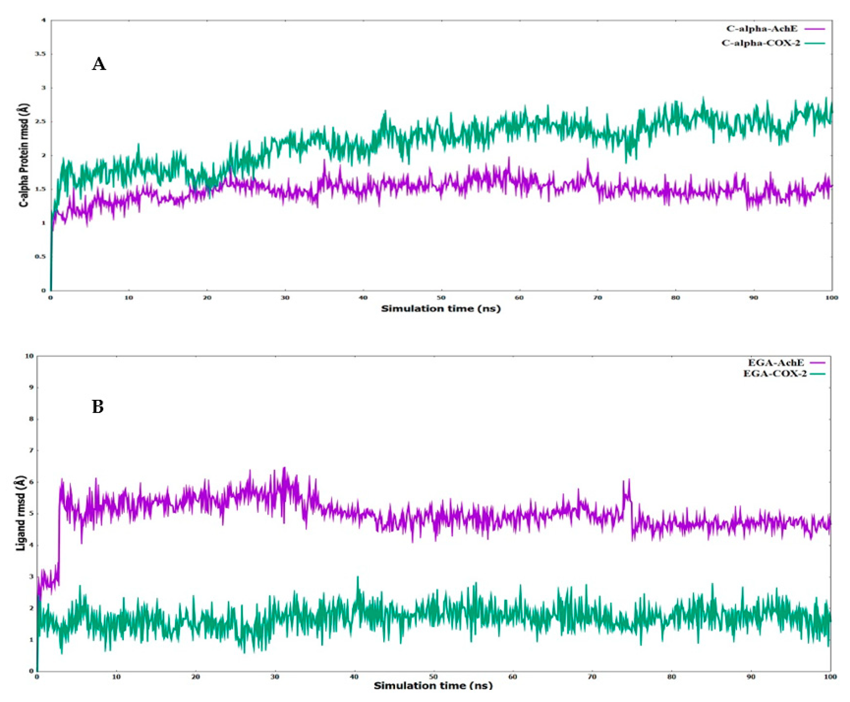 Plants 12 00934 g006