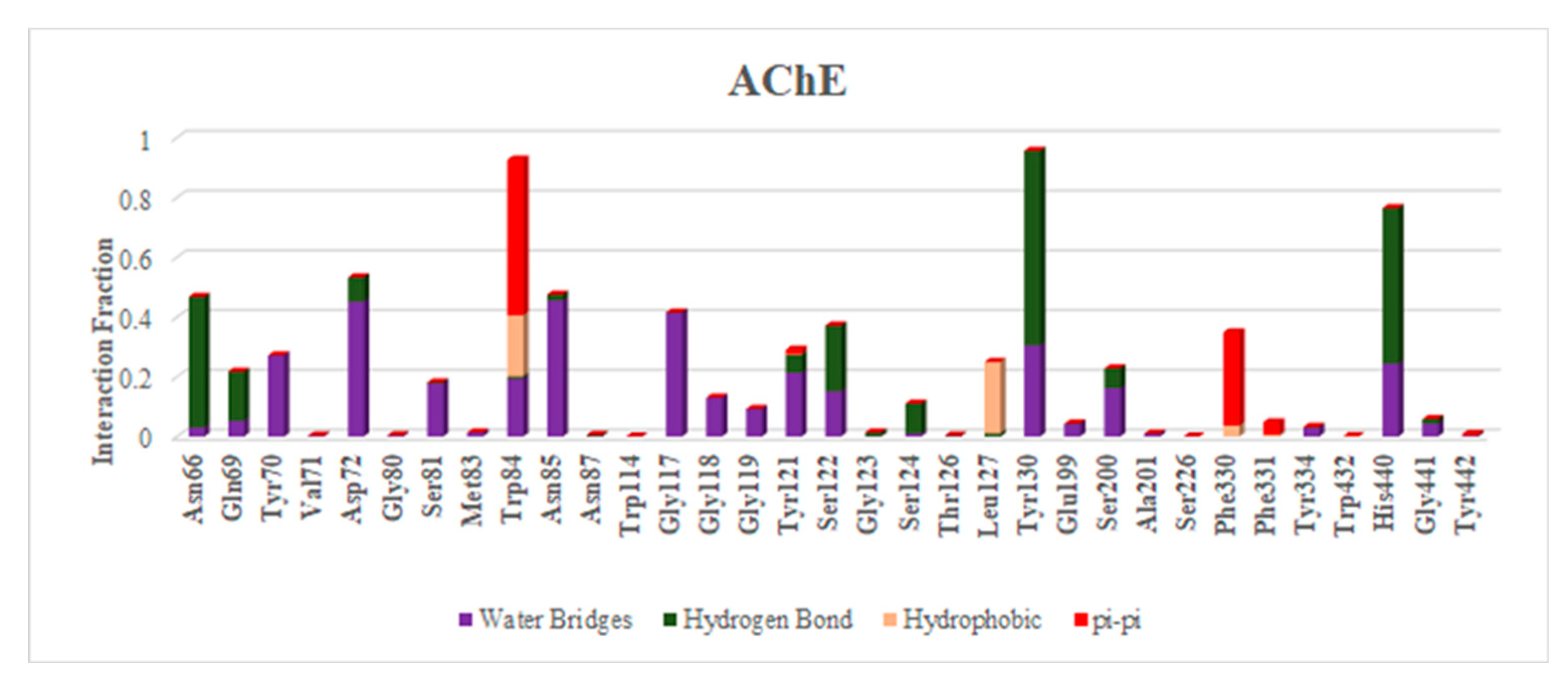 Plants 12 00934 g007b