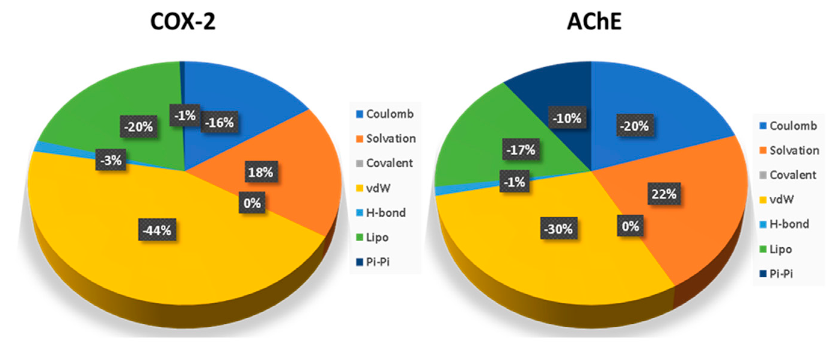 Plants 12 00934 g008