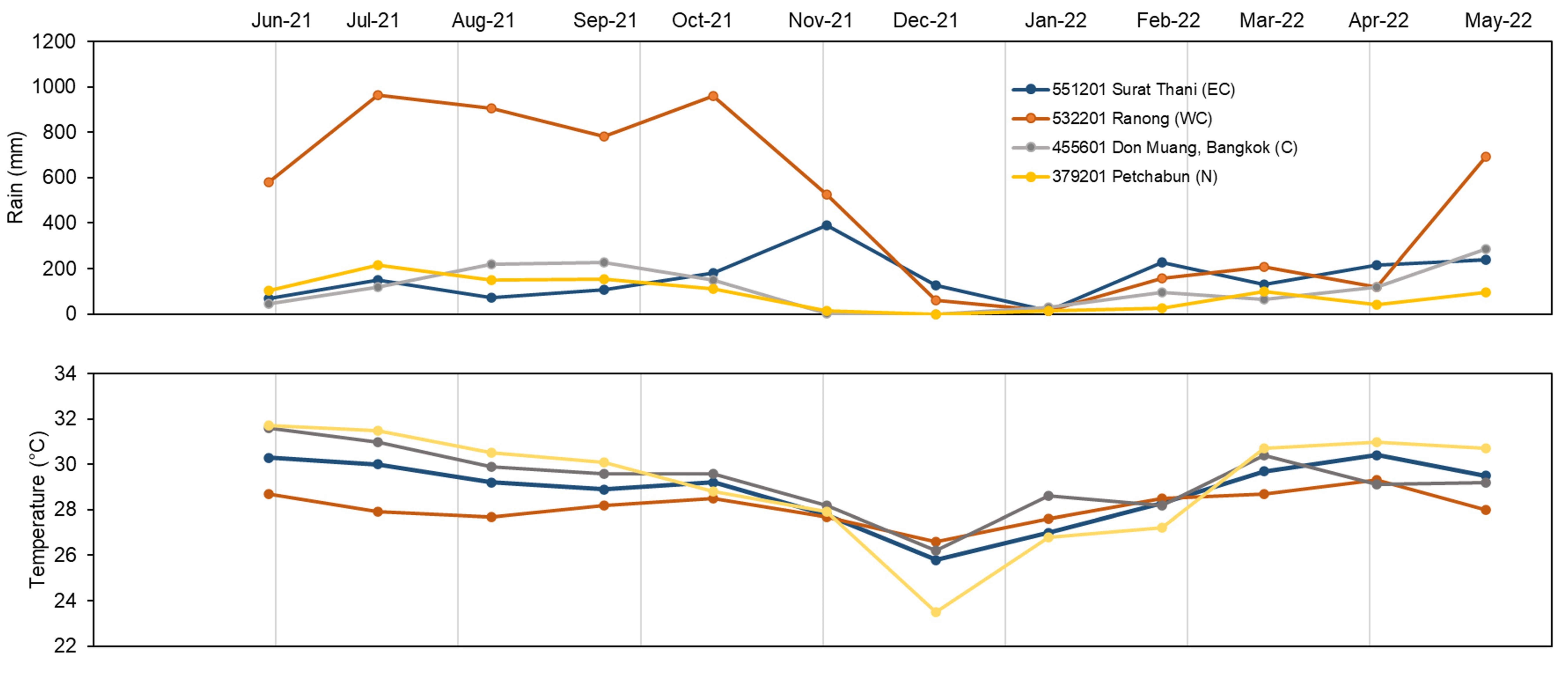 Plants 12 00949 g009 Plants 12 00949 g009