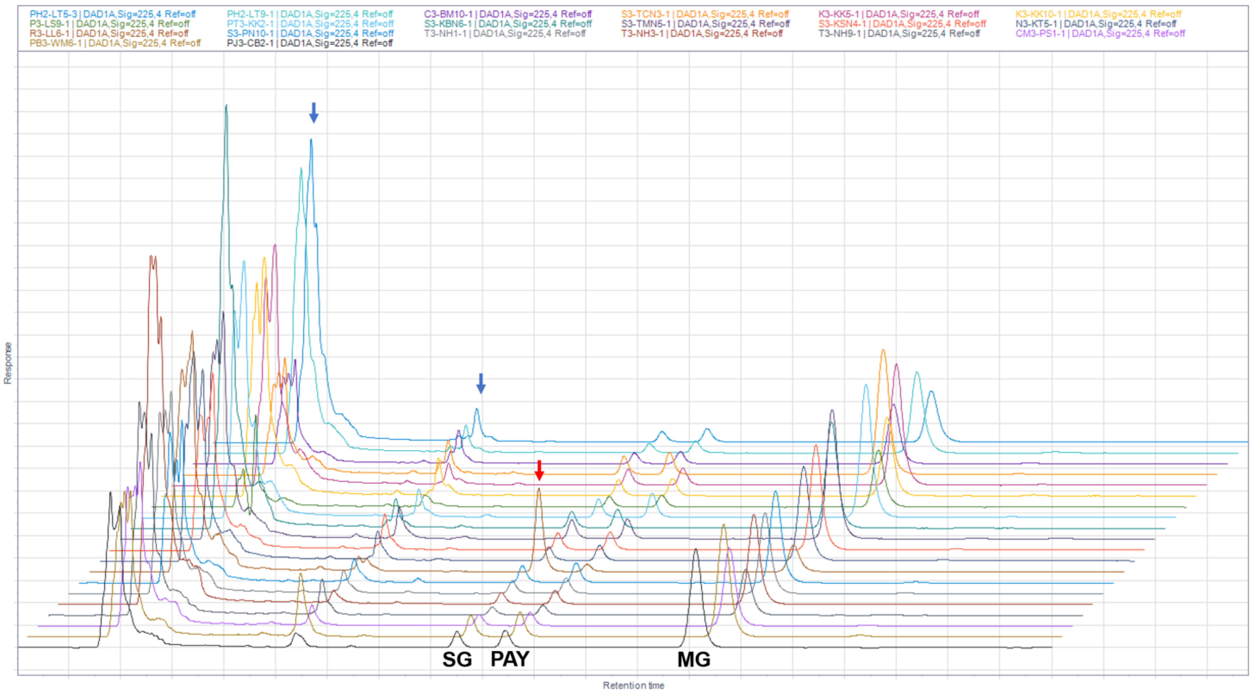 Plants 12 00949 g011 Plants 12 00949 g011