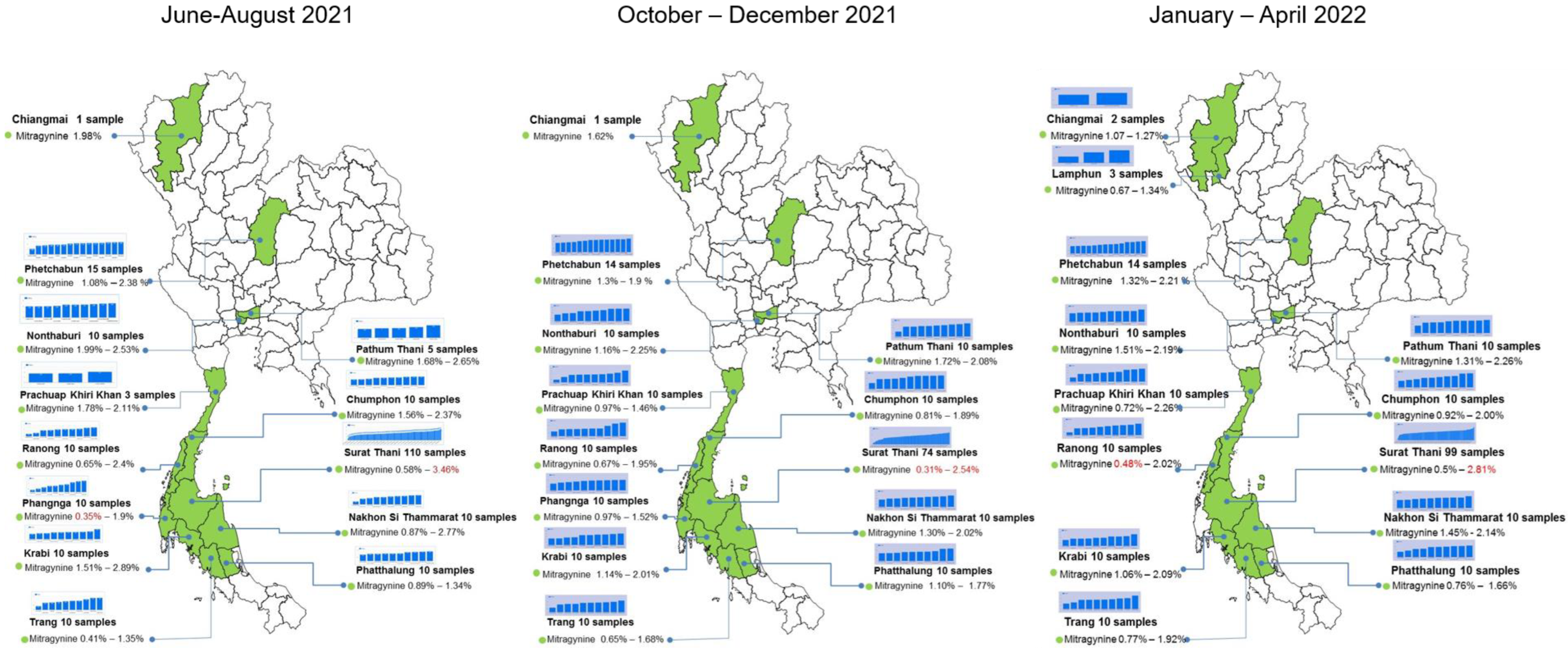 Plants 12 00949 g014 Plants 12 00949 g014