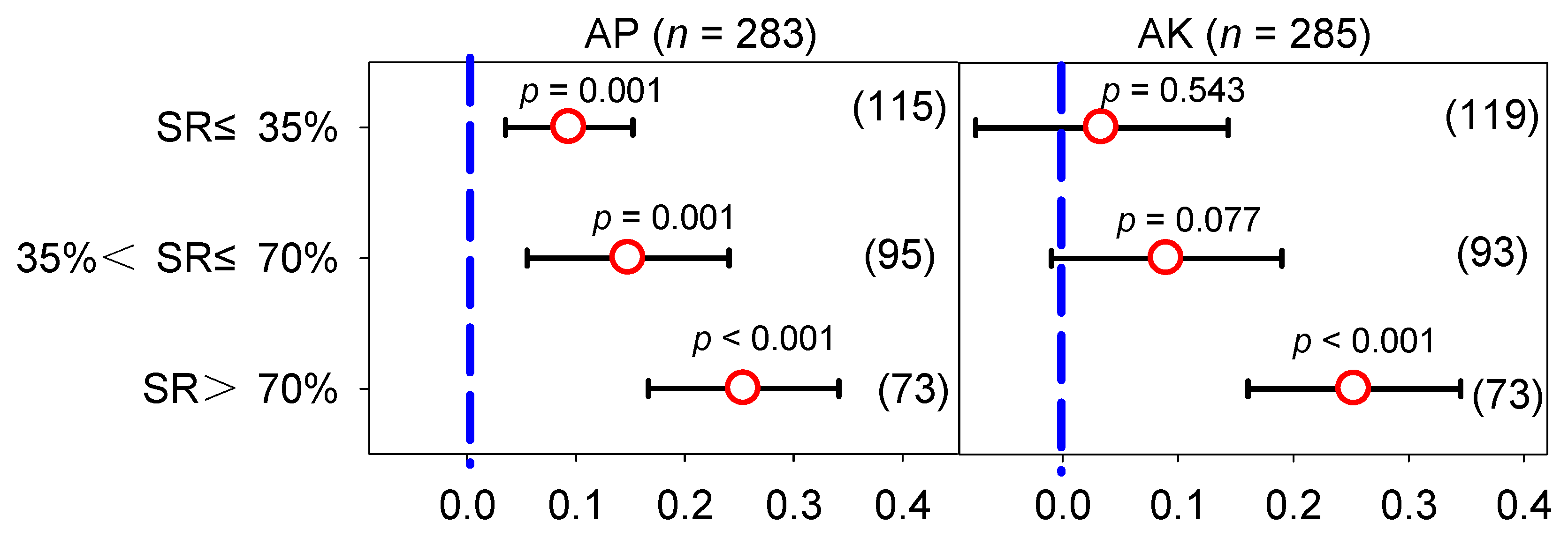 Plants 12 00964 g008