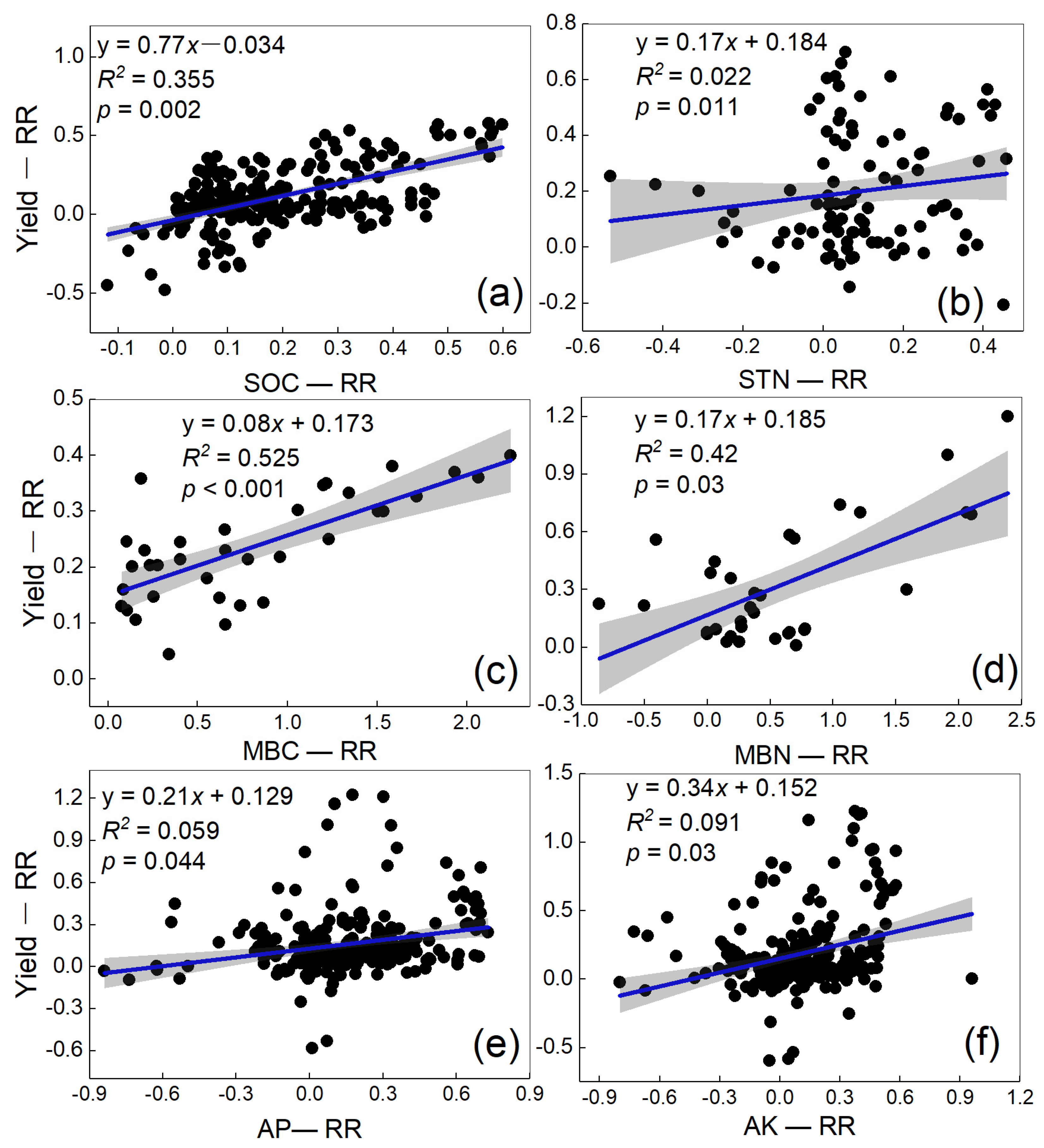 Plants 12 00964 g010