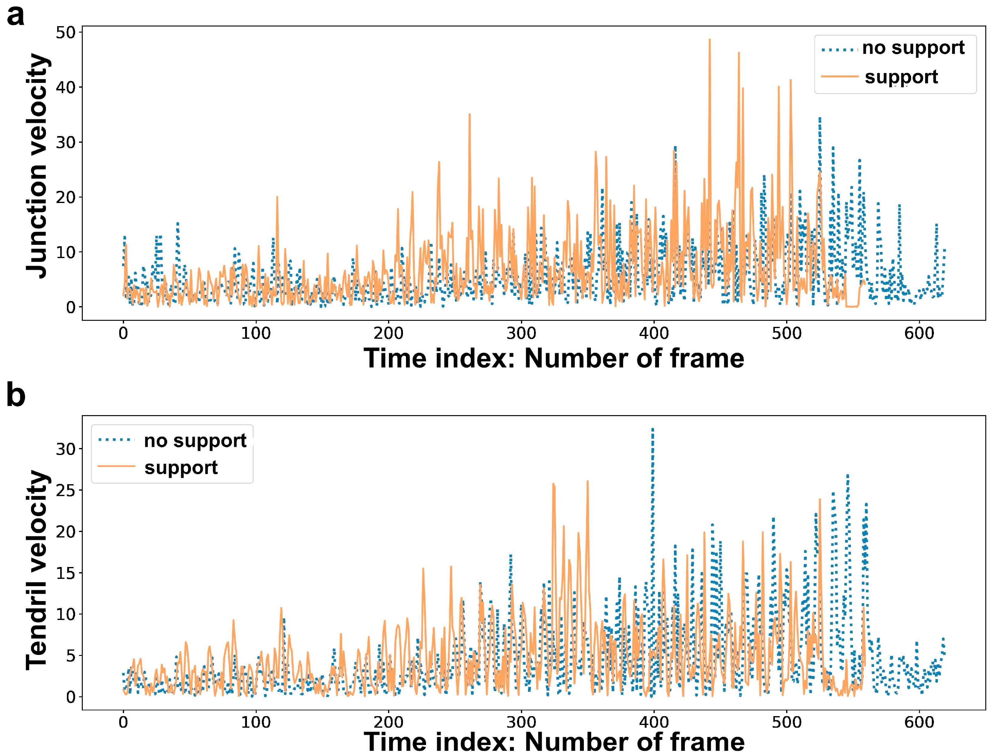 Plants 12 00965 g004