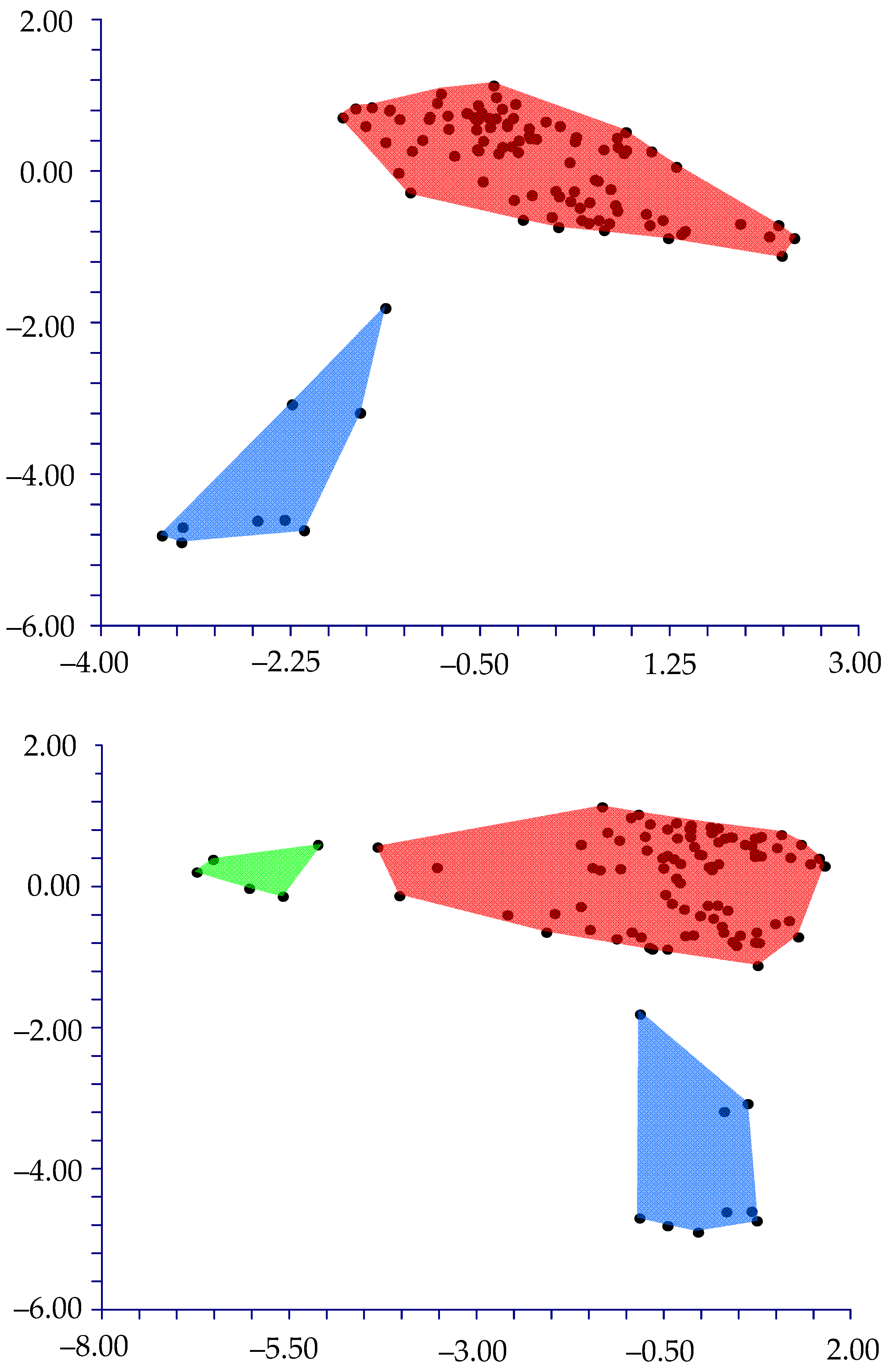 Plants 12 00987 g004
