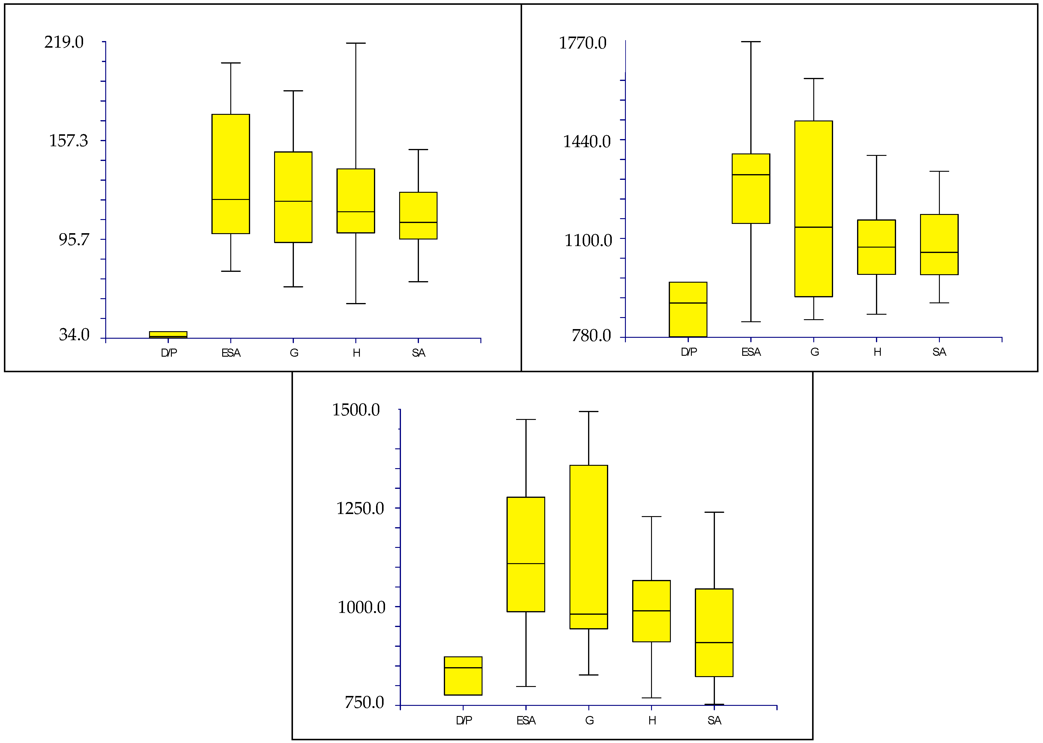 Plants 12 00987 g011