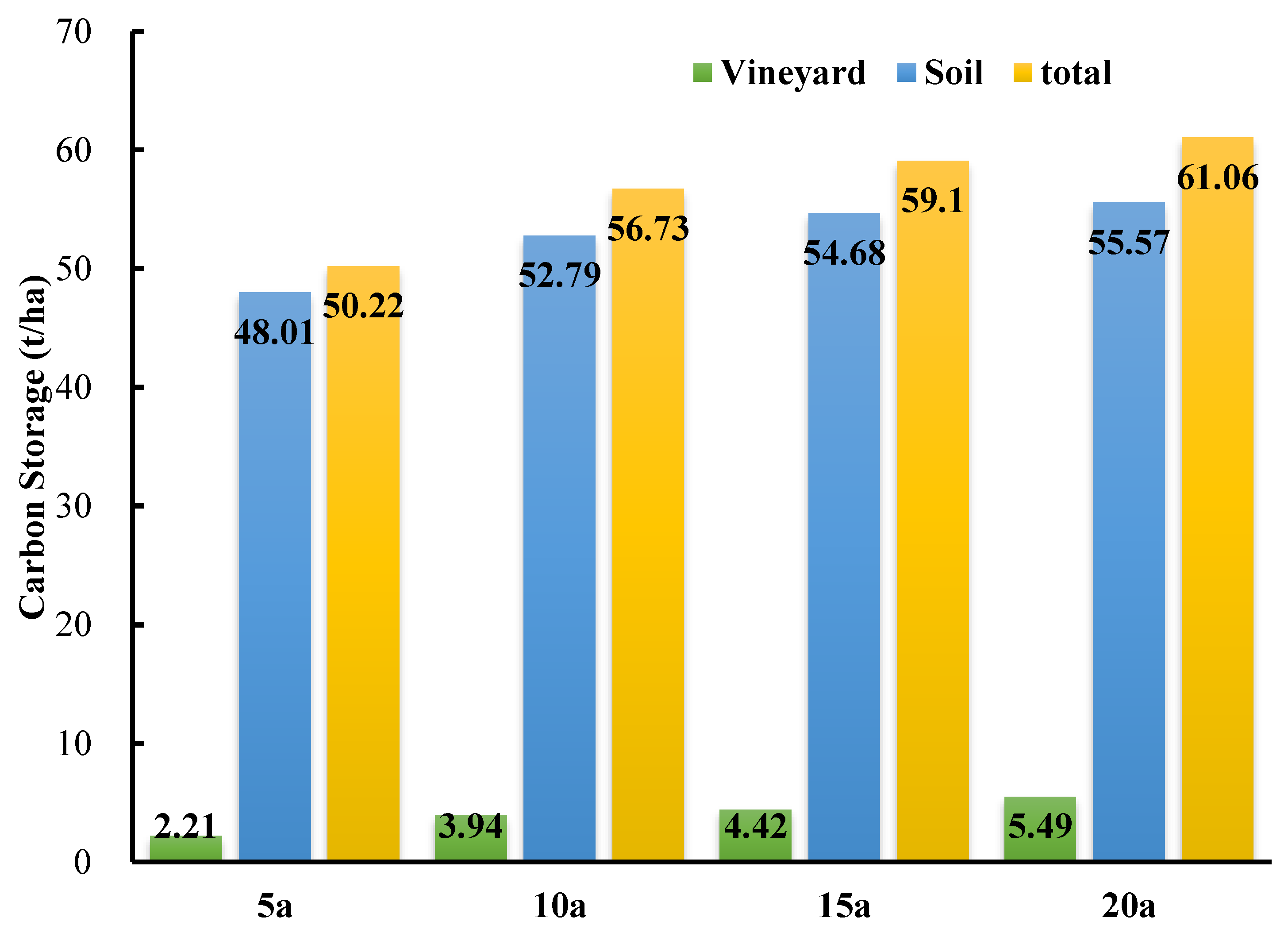 Plants 12 00997 g006