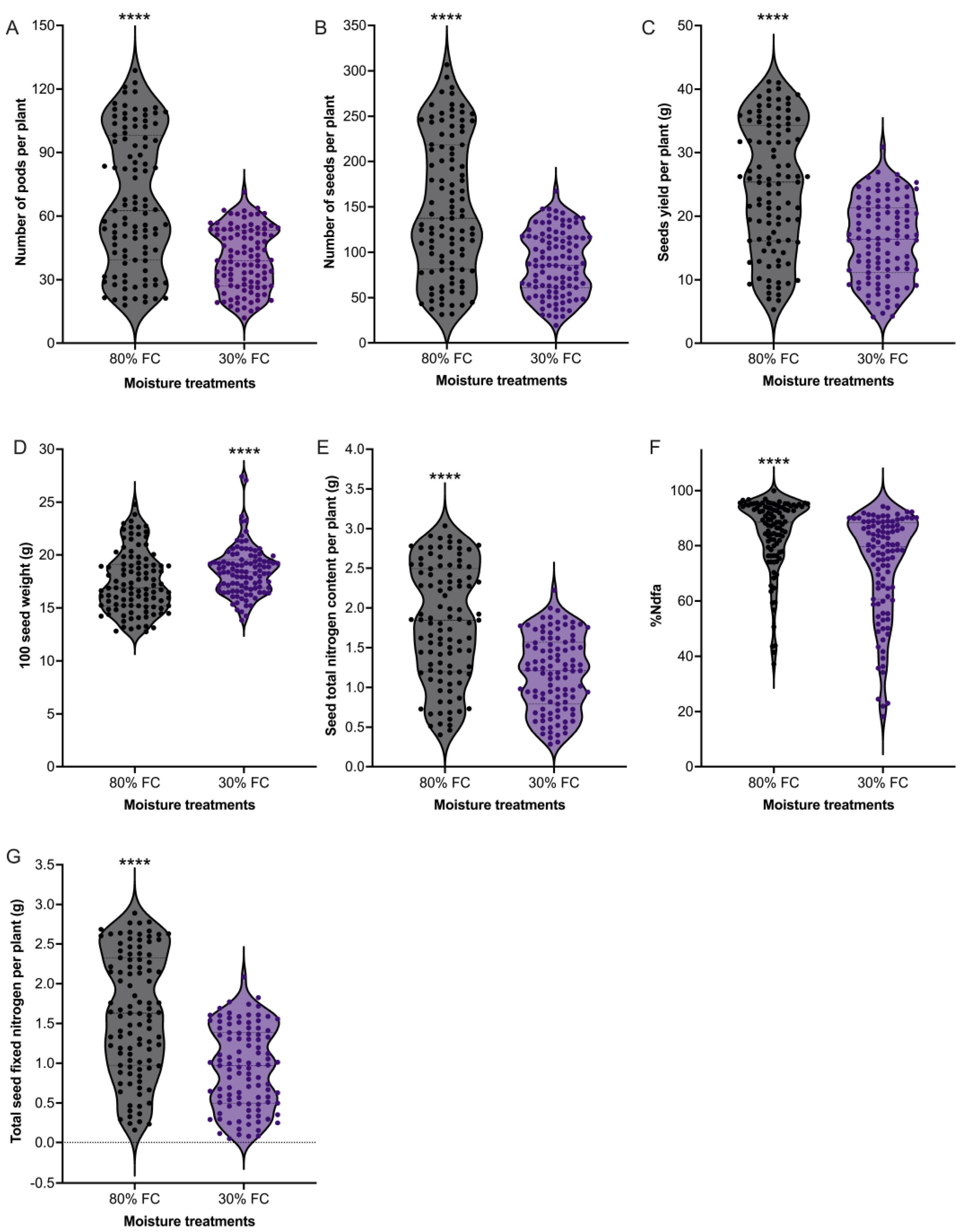 Plants 12 01004 g001