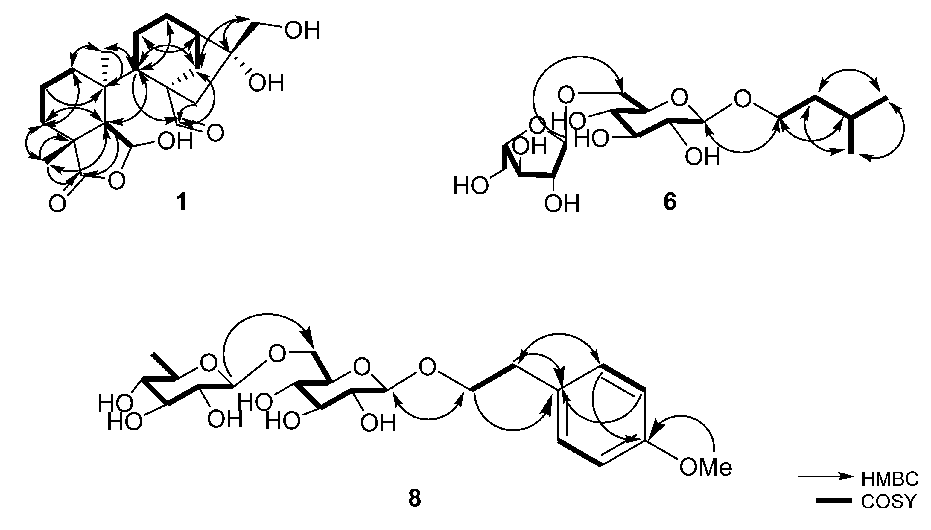 Plants 12 01018 g002 Plants 12 01018 g002