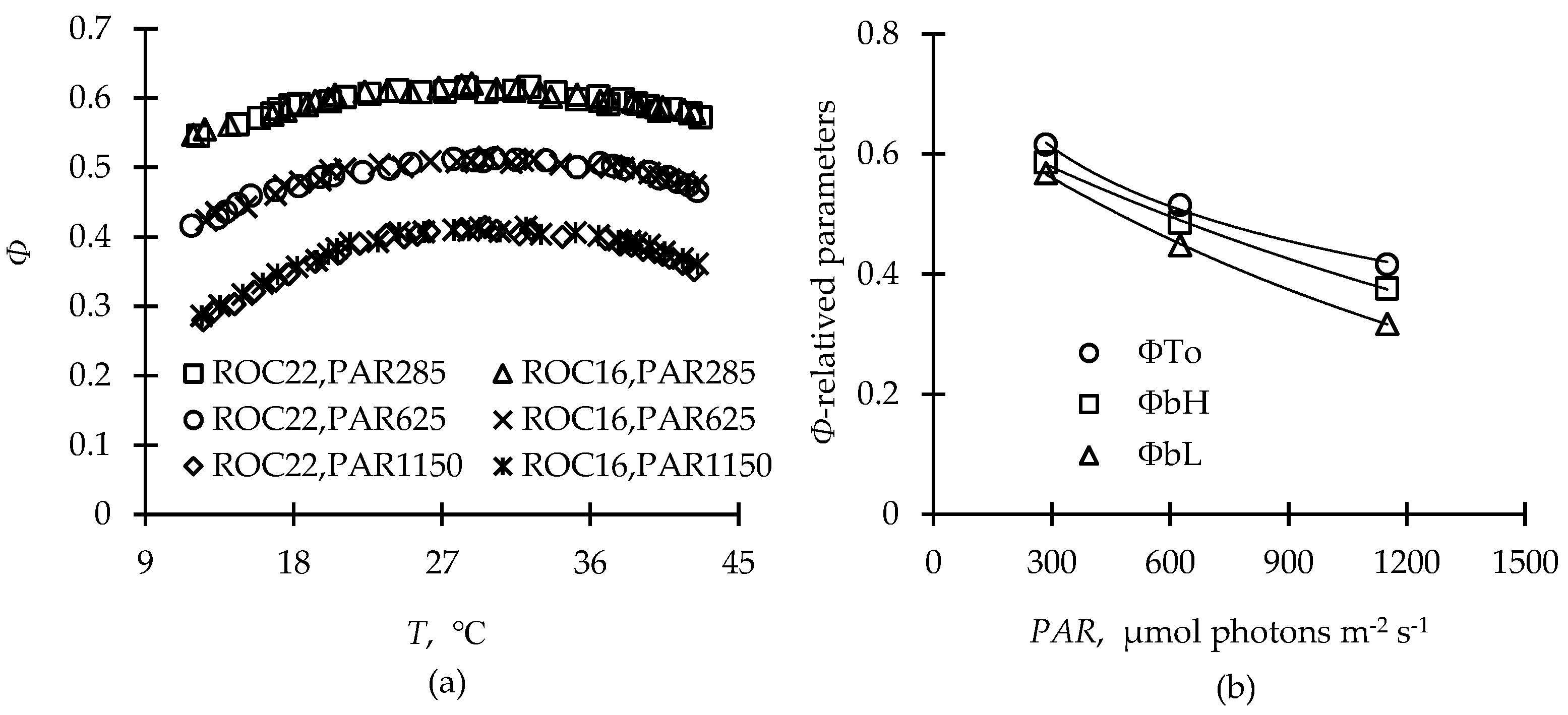Plants 12 01042 g001 Plants 12 01042 g001