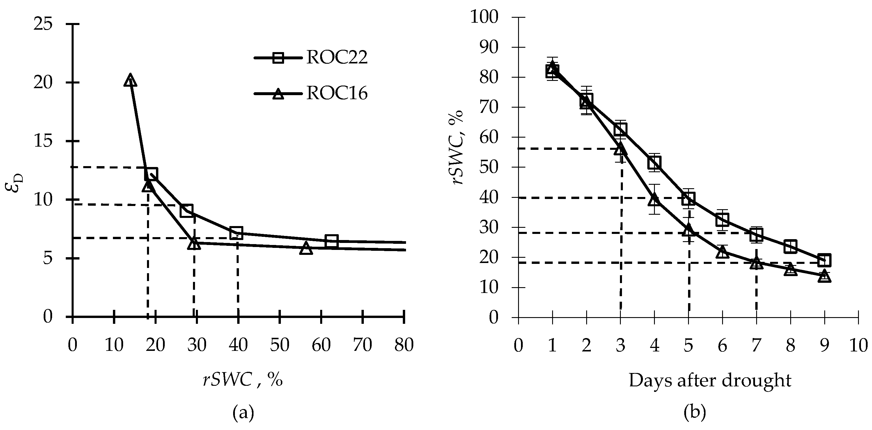 Plants 12 01042 g002 Plants 12 01042 g002