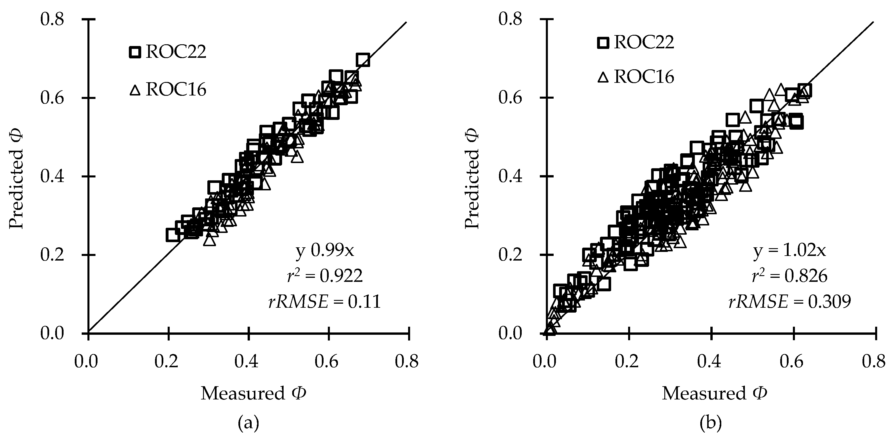 Plants 12 01042 g004 Plants 12 01042 g004