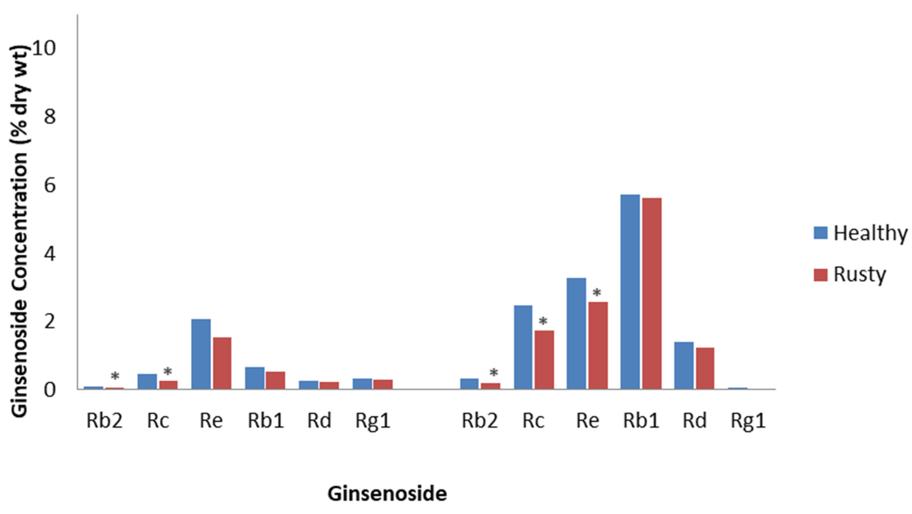 Plants 12 01091 g001