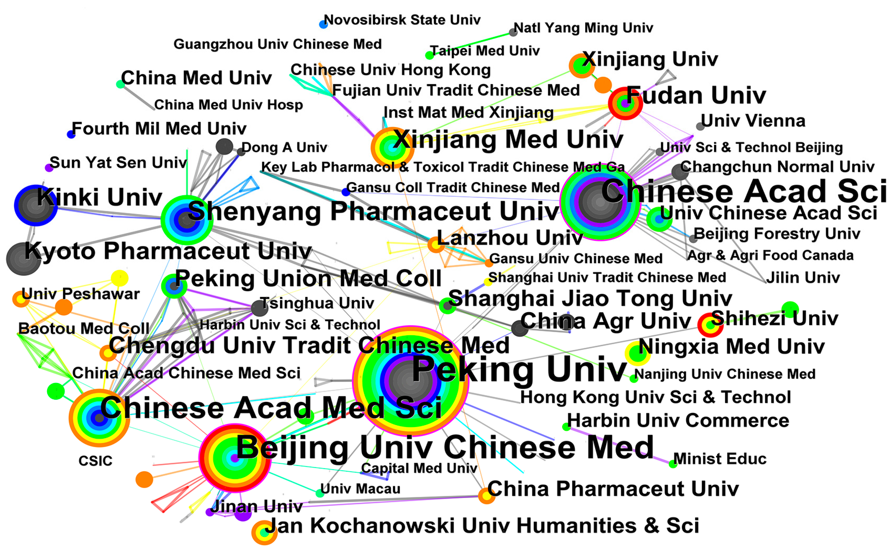 Plants 12 01098 g004