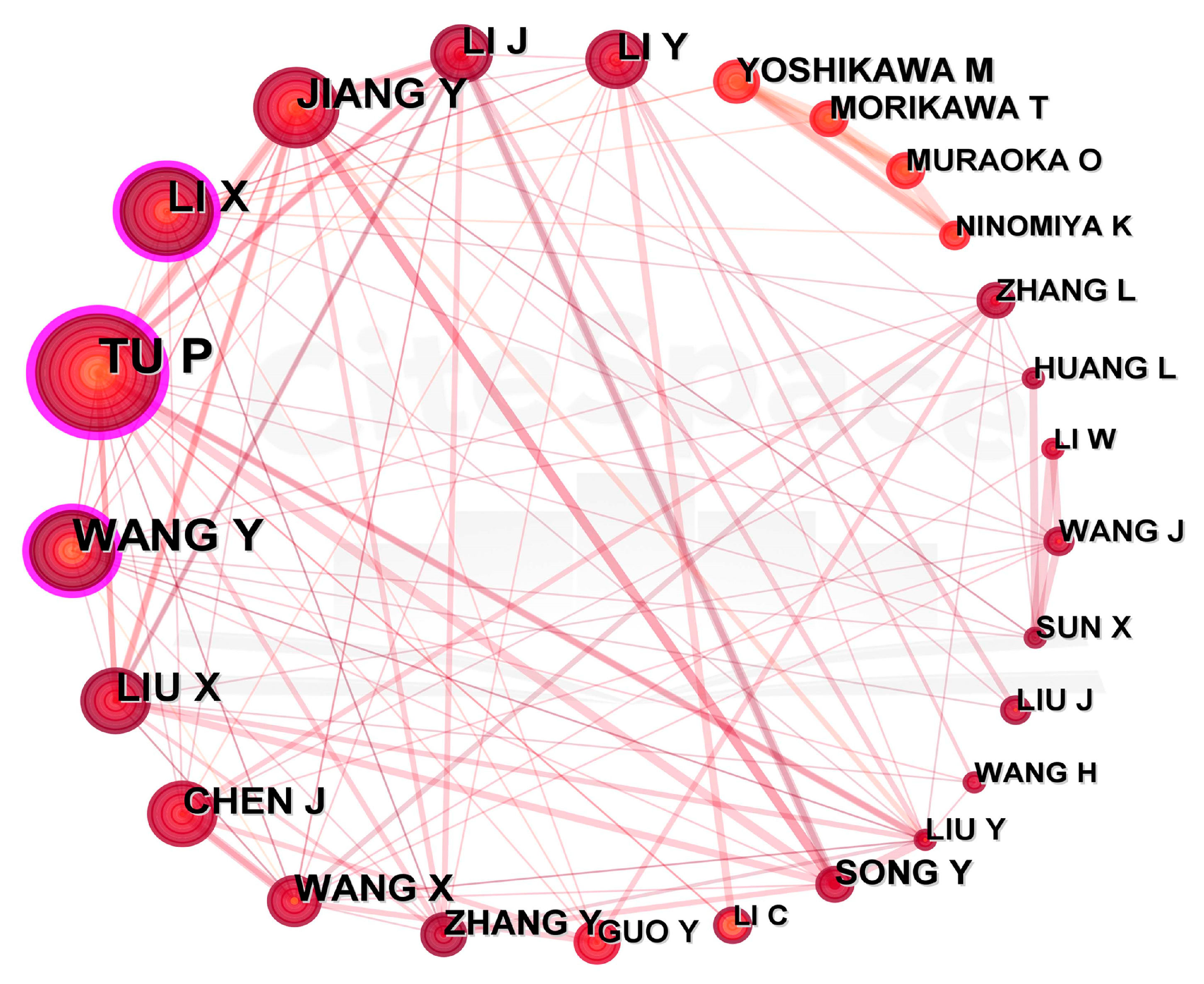 Plants 12 01098 g005