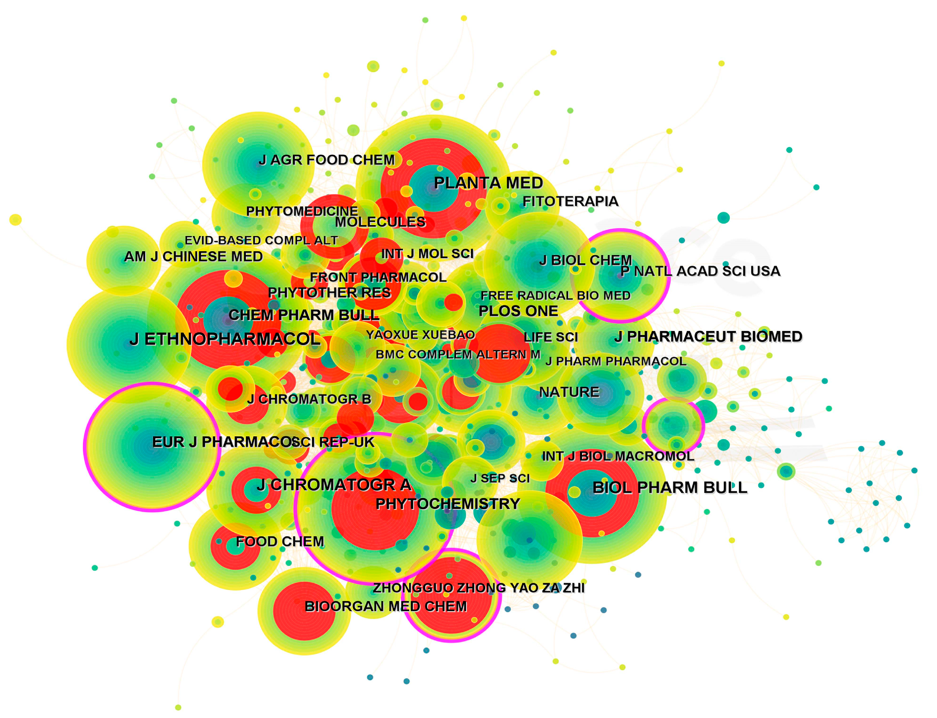 Plants 12 01098 g006