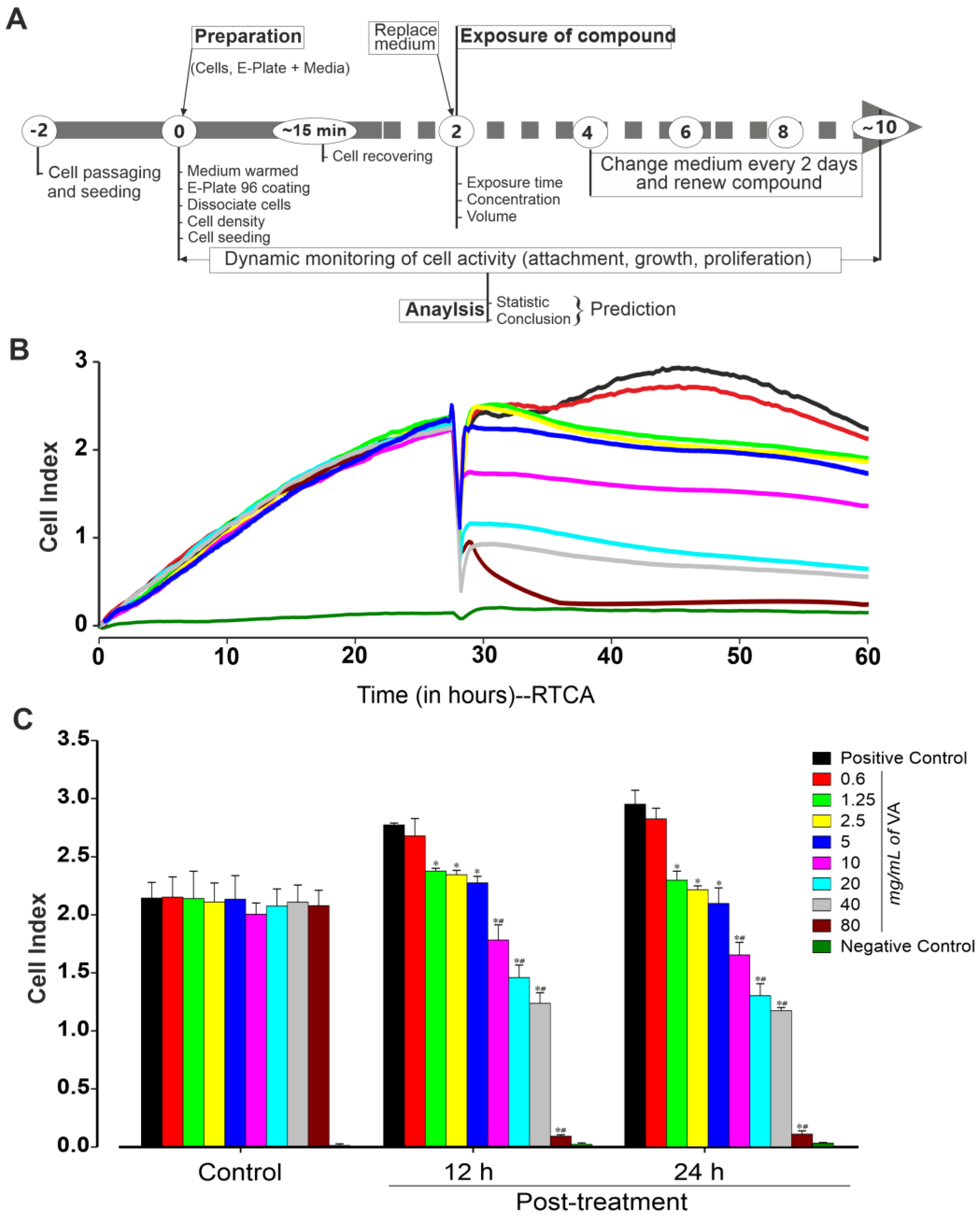 Plants 12 01108 g001 Plants 12 01108 g001