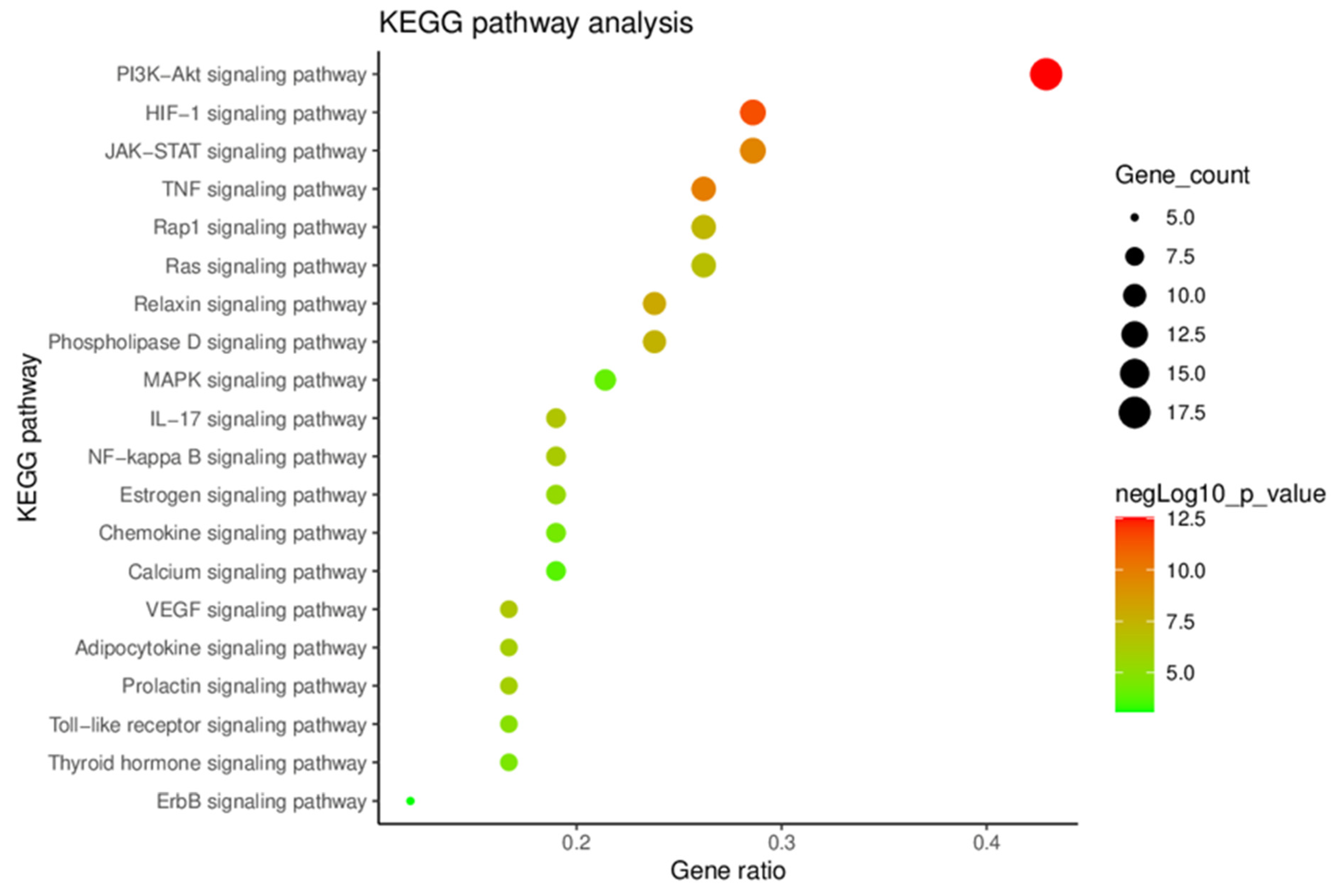 Plants 12 01120 g003