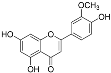Plants 12 01120 i002