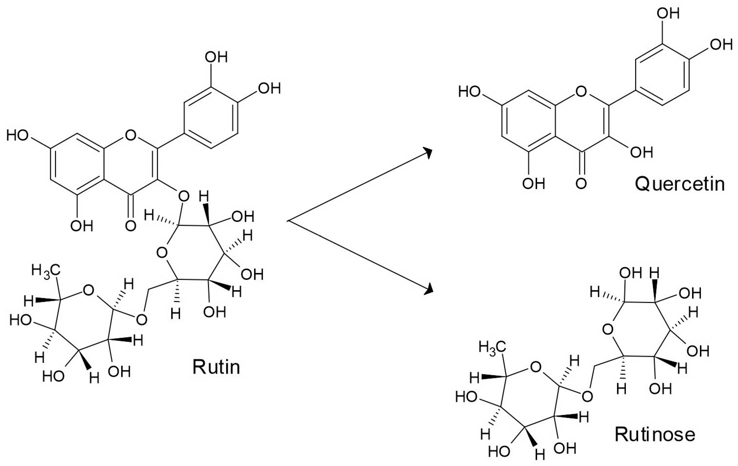 Plants 12 01122 g003