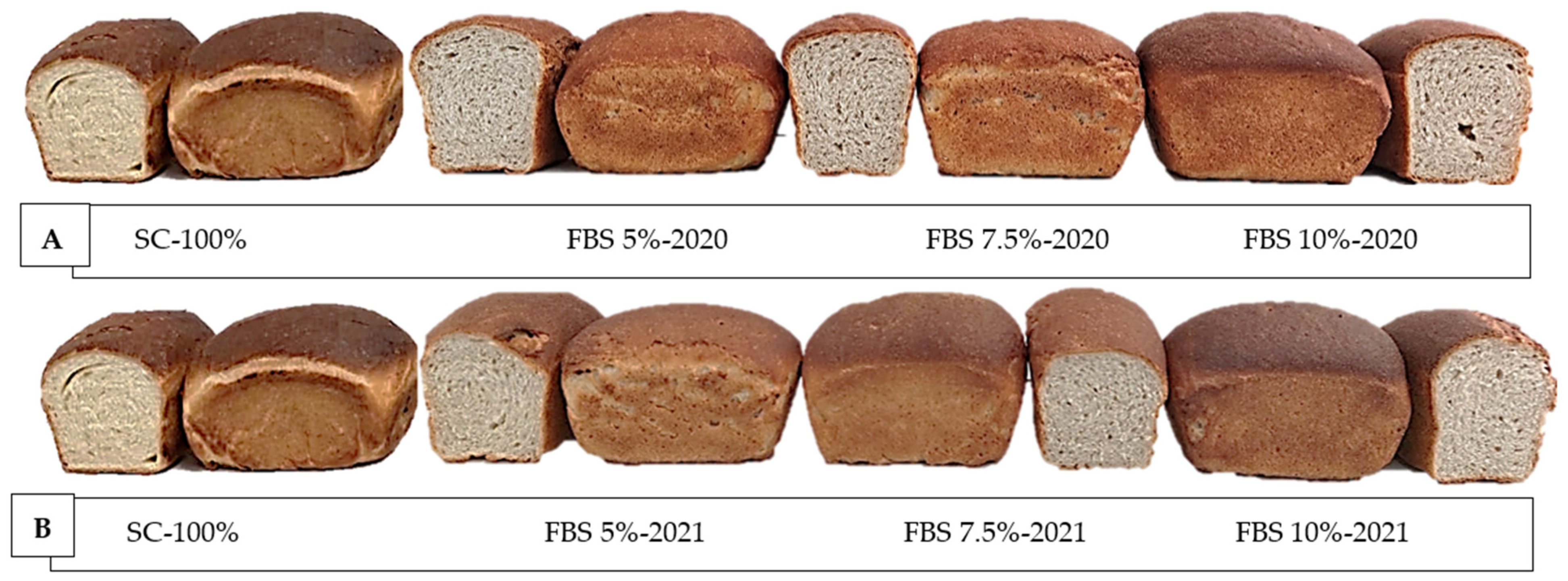 Plants 12 01125 g004 Plants 12 01125 g004