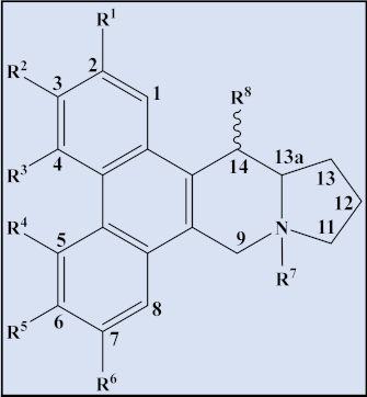 Plants 12 01143 i001 Plants 12 01143 i001