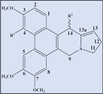 Plants 12 01143 i003 Plants 12 01143 i003