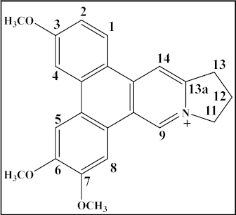 Plants 12 01143 i005 Plants 12 01143 i005