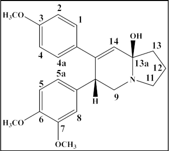 Plants 12 01143 i010 Plants 12 01143 i010