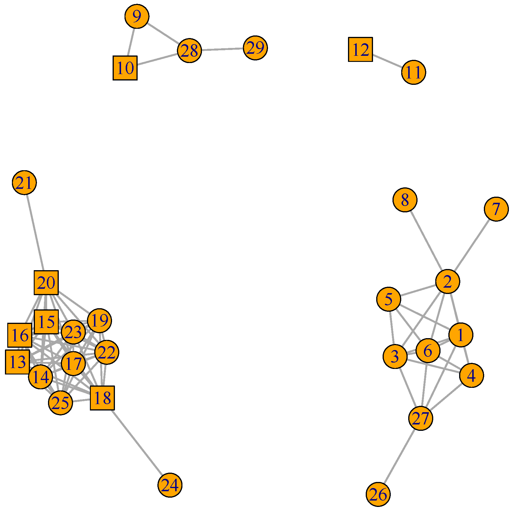 Plants | Free Full-Text | Gene Functional Networks from Time Expression ...
