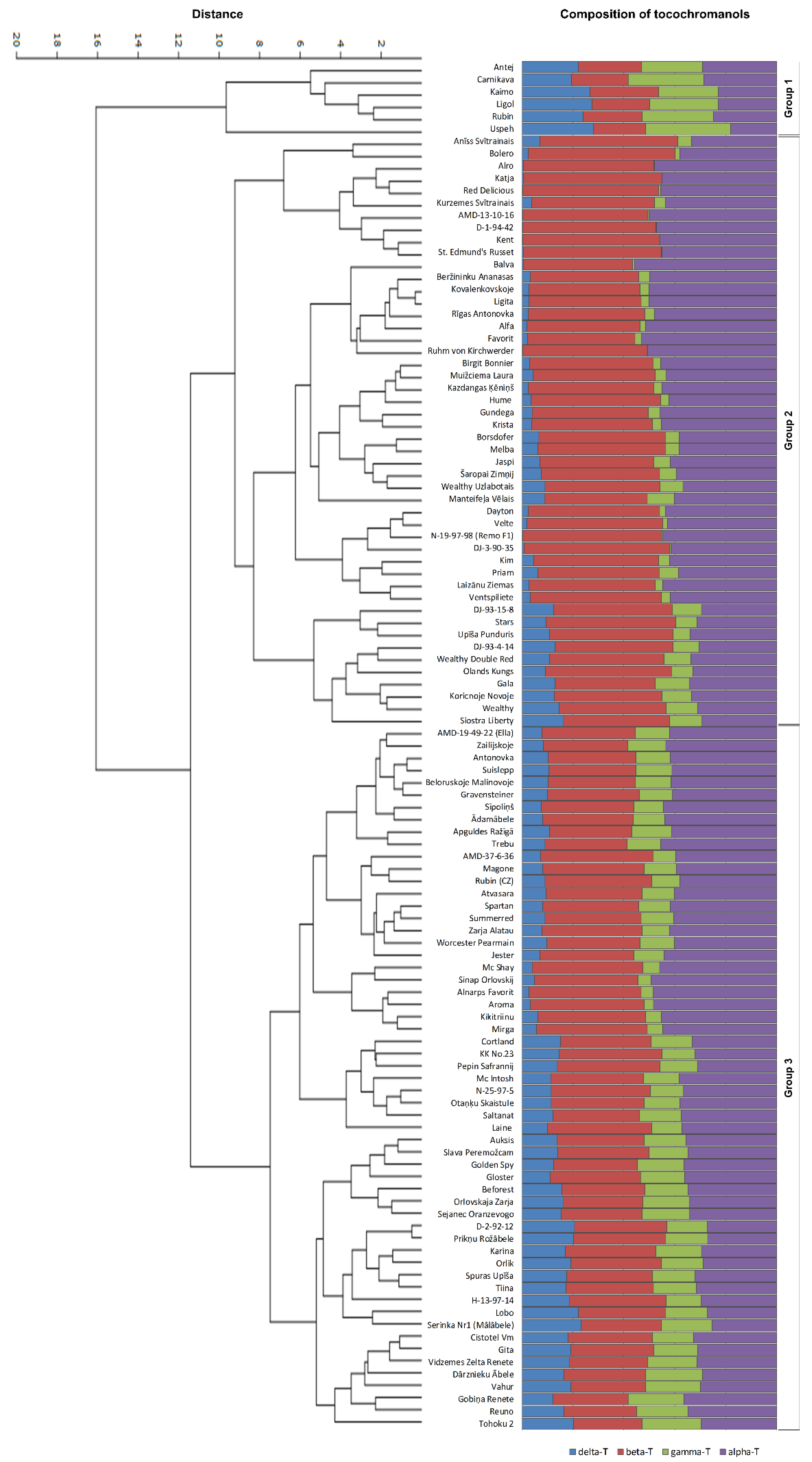Plants 12 01169 g002
