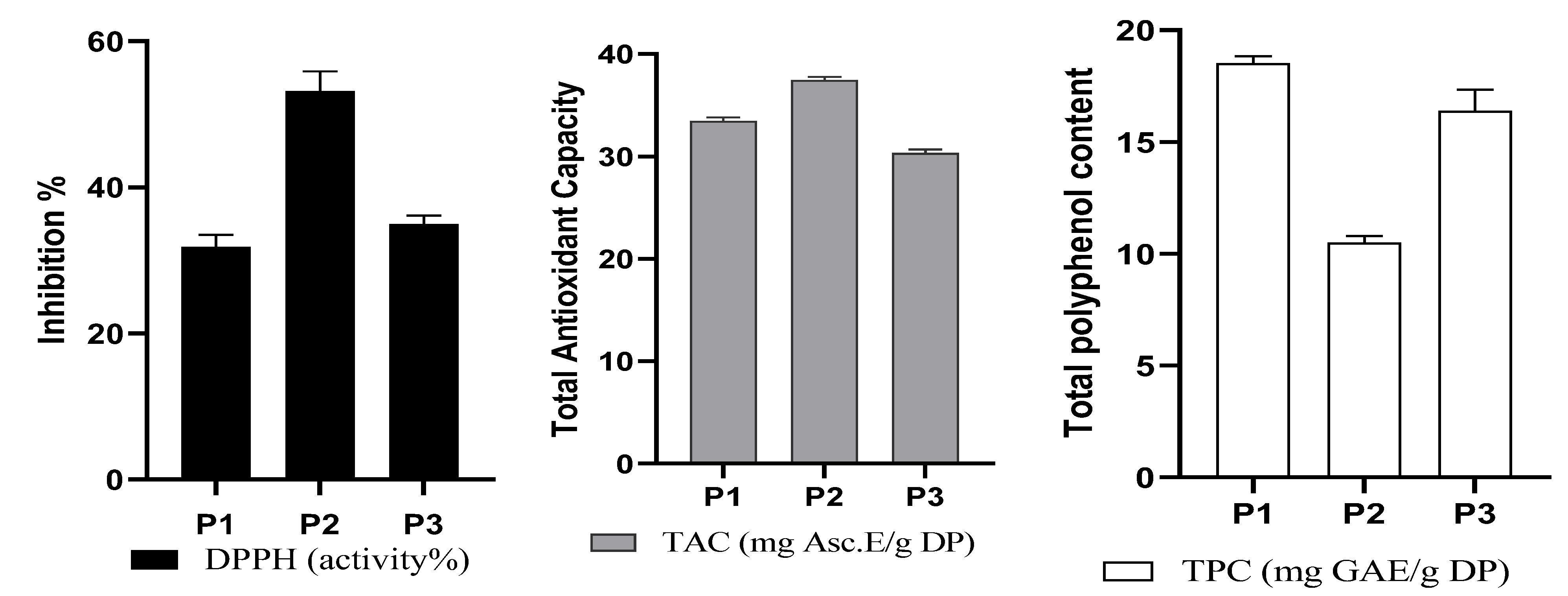 Plants 12 01175 g001