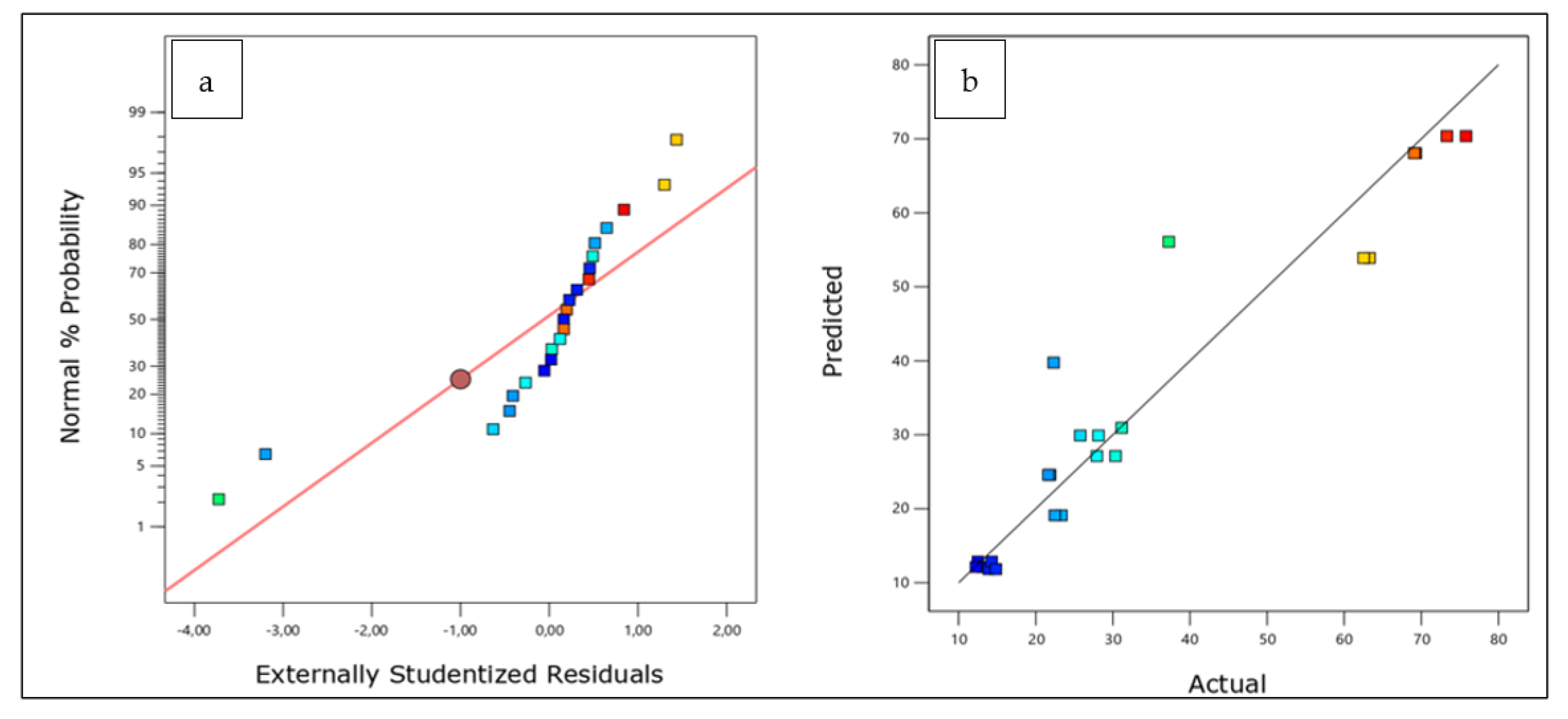 Plants 12 01175 g003a
