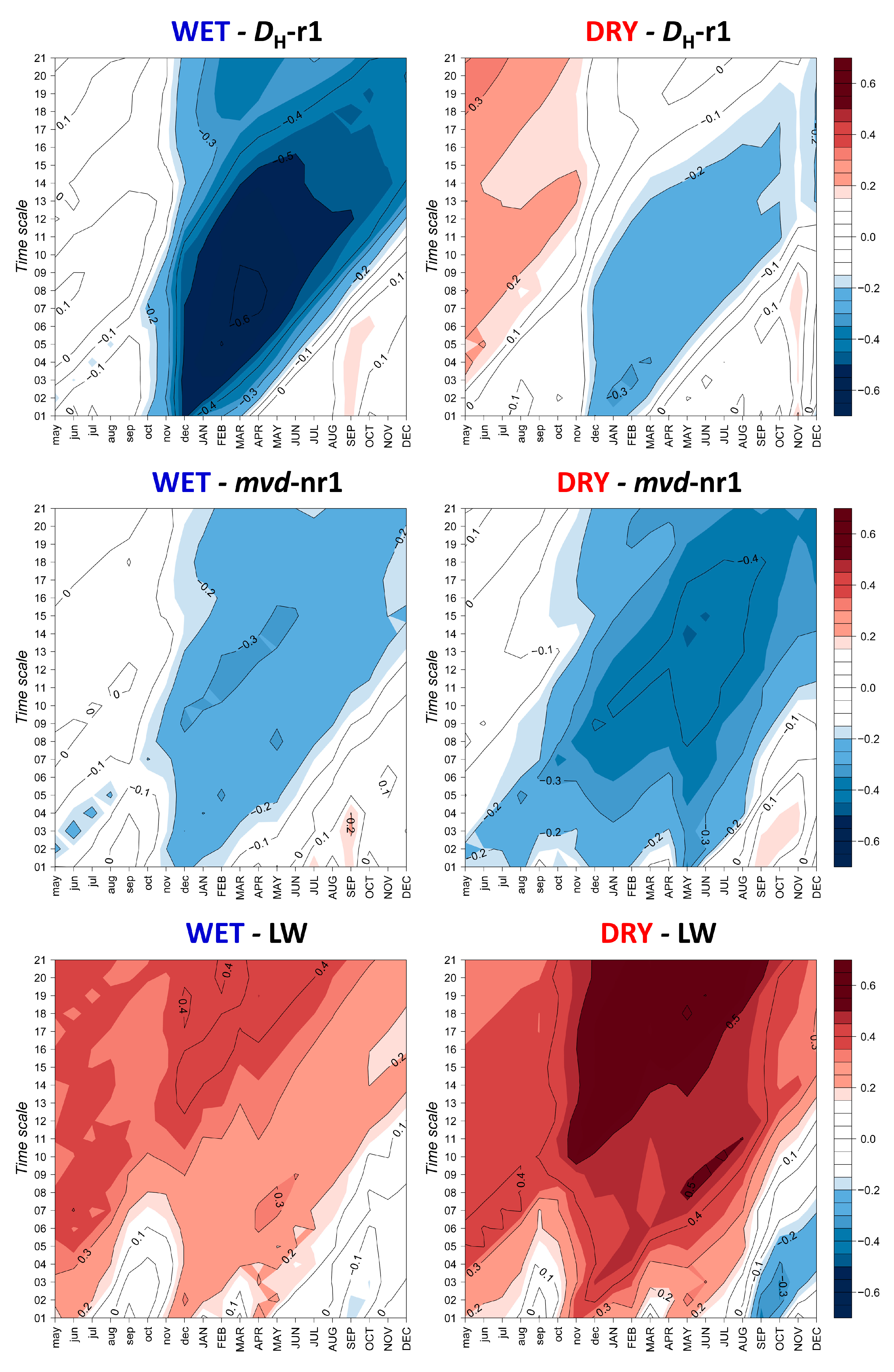 Plants 12 01185 g004 Plants 12 01185 g004