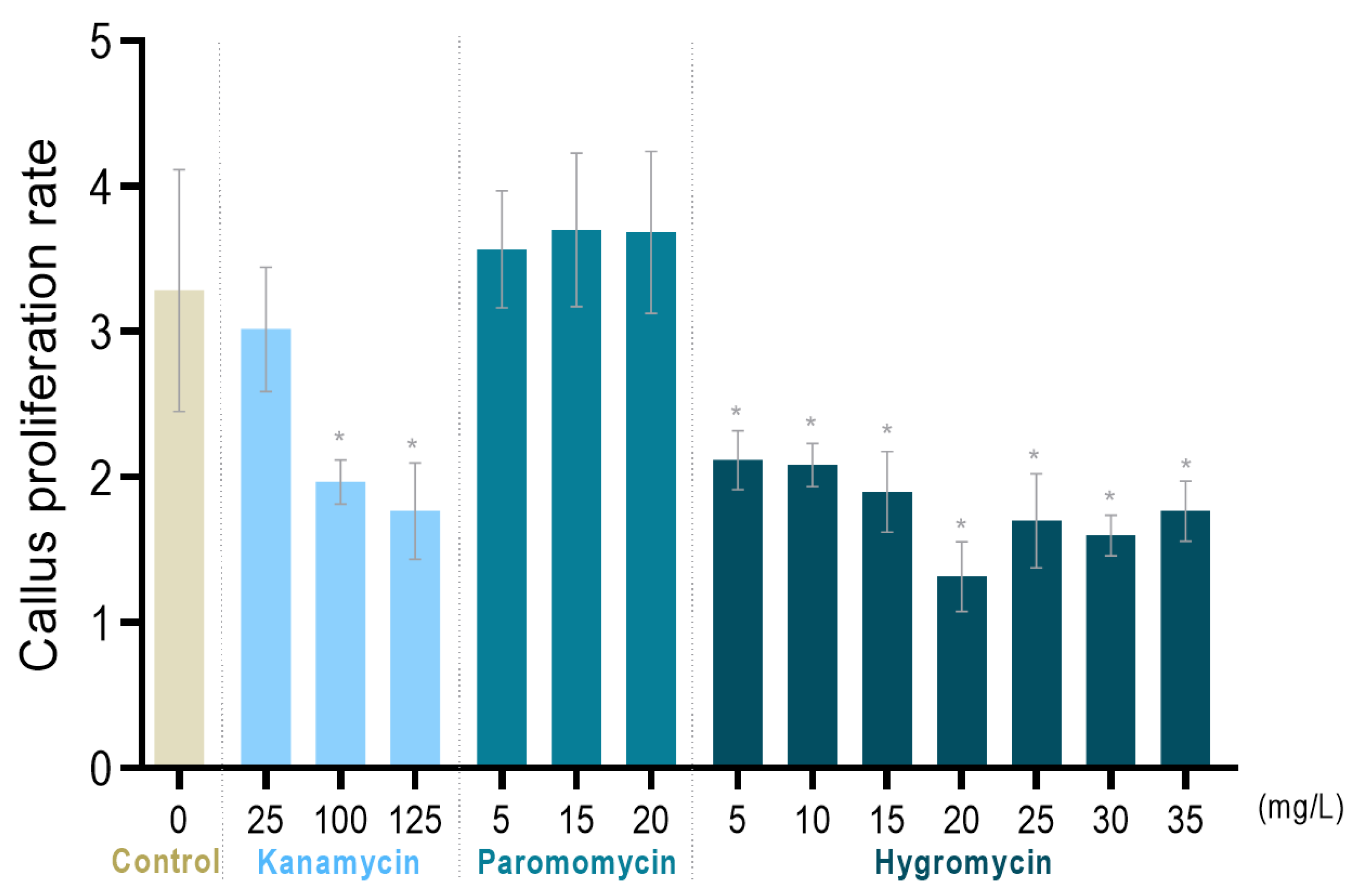 Plants 12 01202 g001
