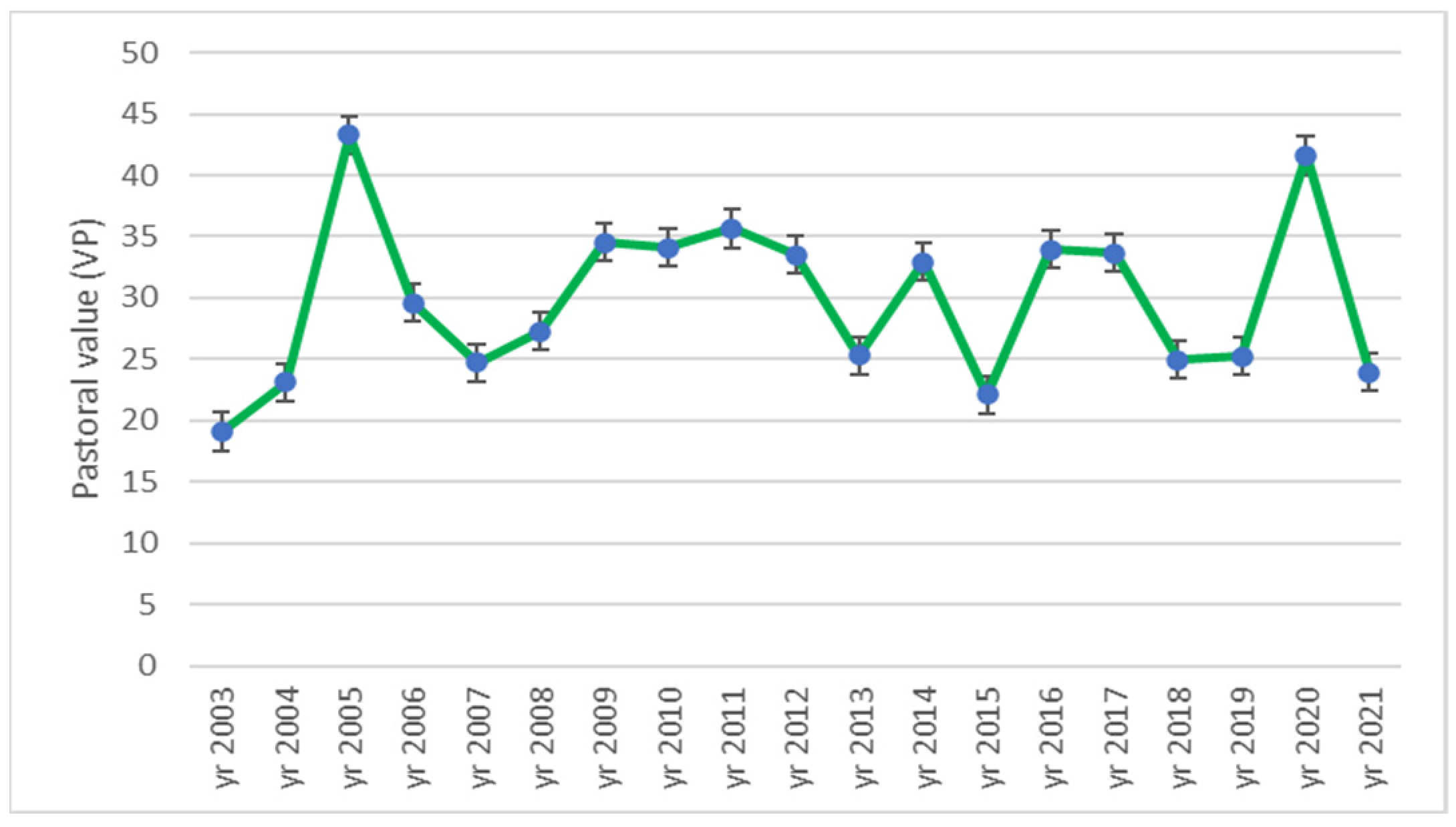Plants 12 01204 g009
